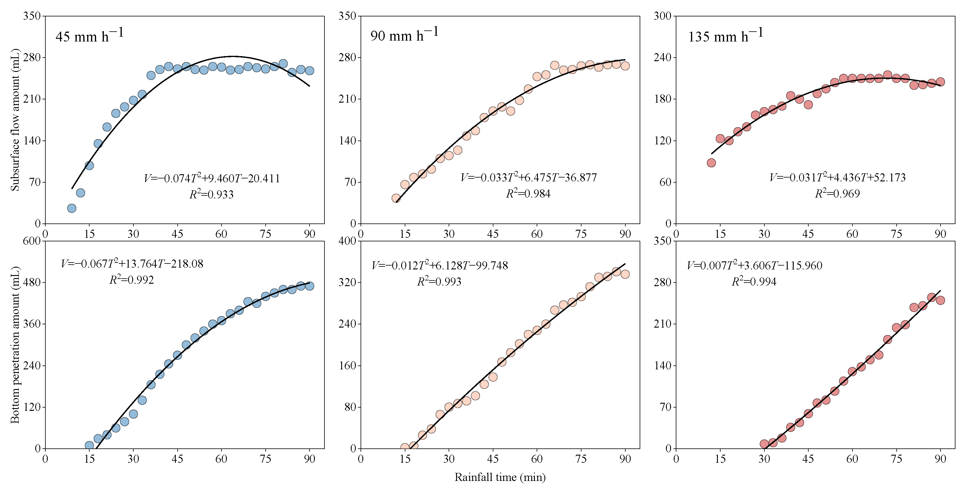 Ijerph 20 02104 g010 Ijerph 20 02104 g010