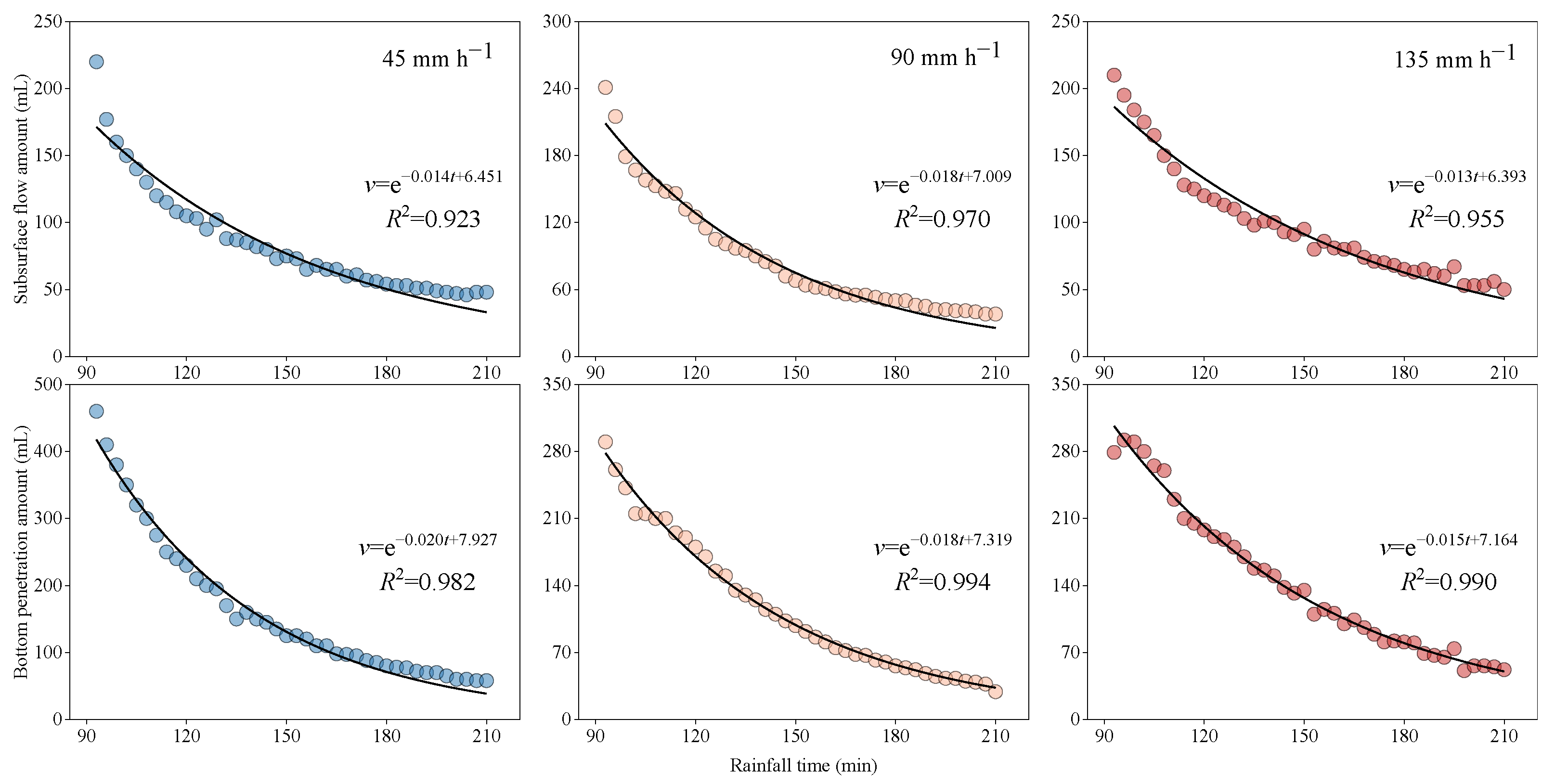 Ijerph 20 02104 g011 Ijerph 20 02104 g011