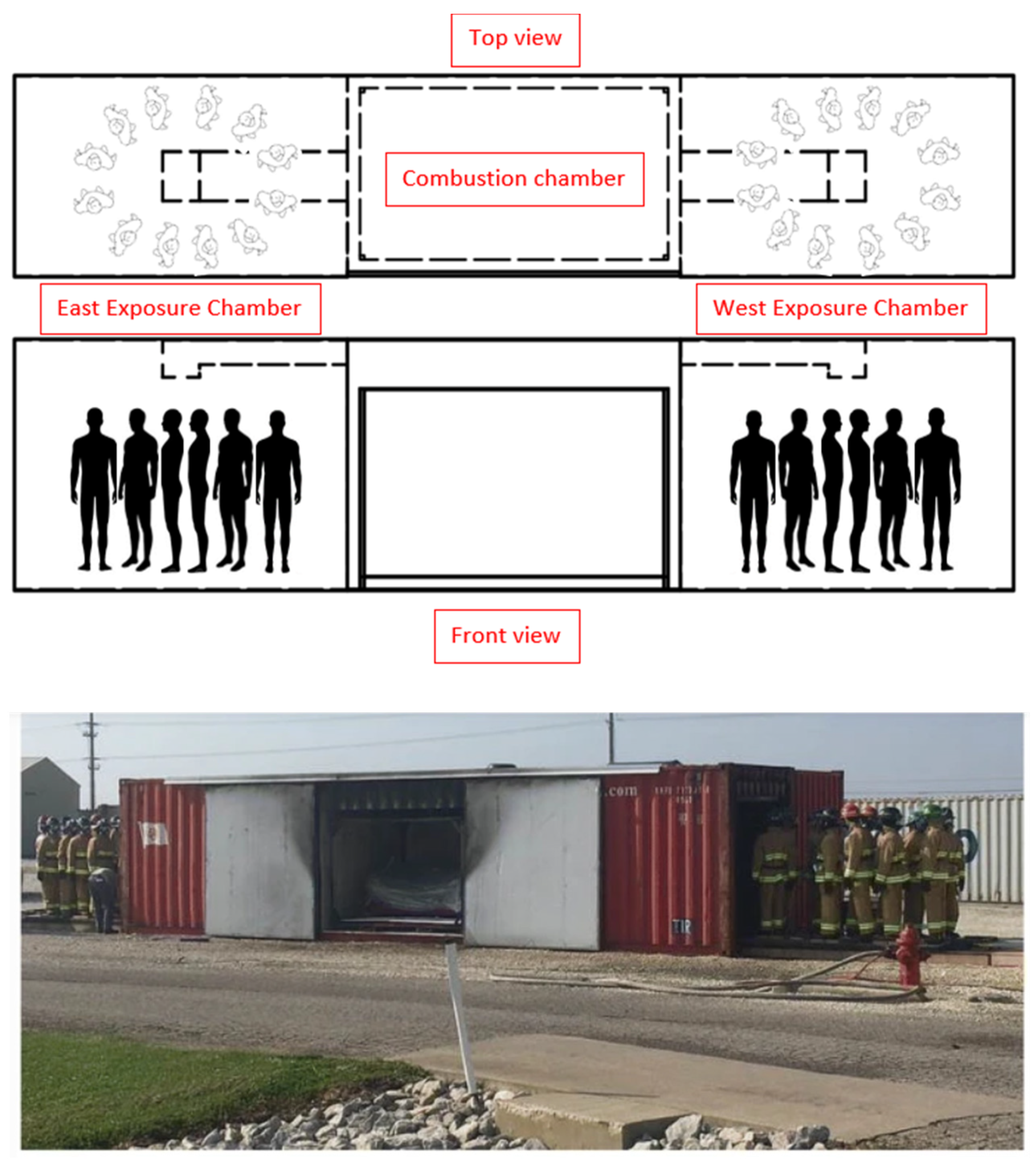 Ijerph 20 02108 g001