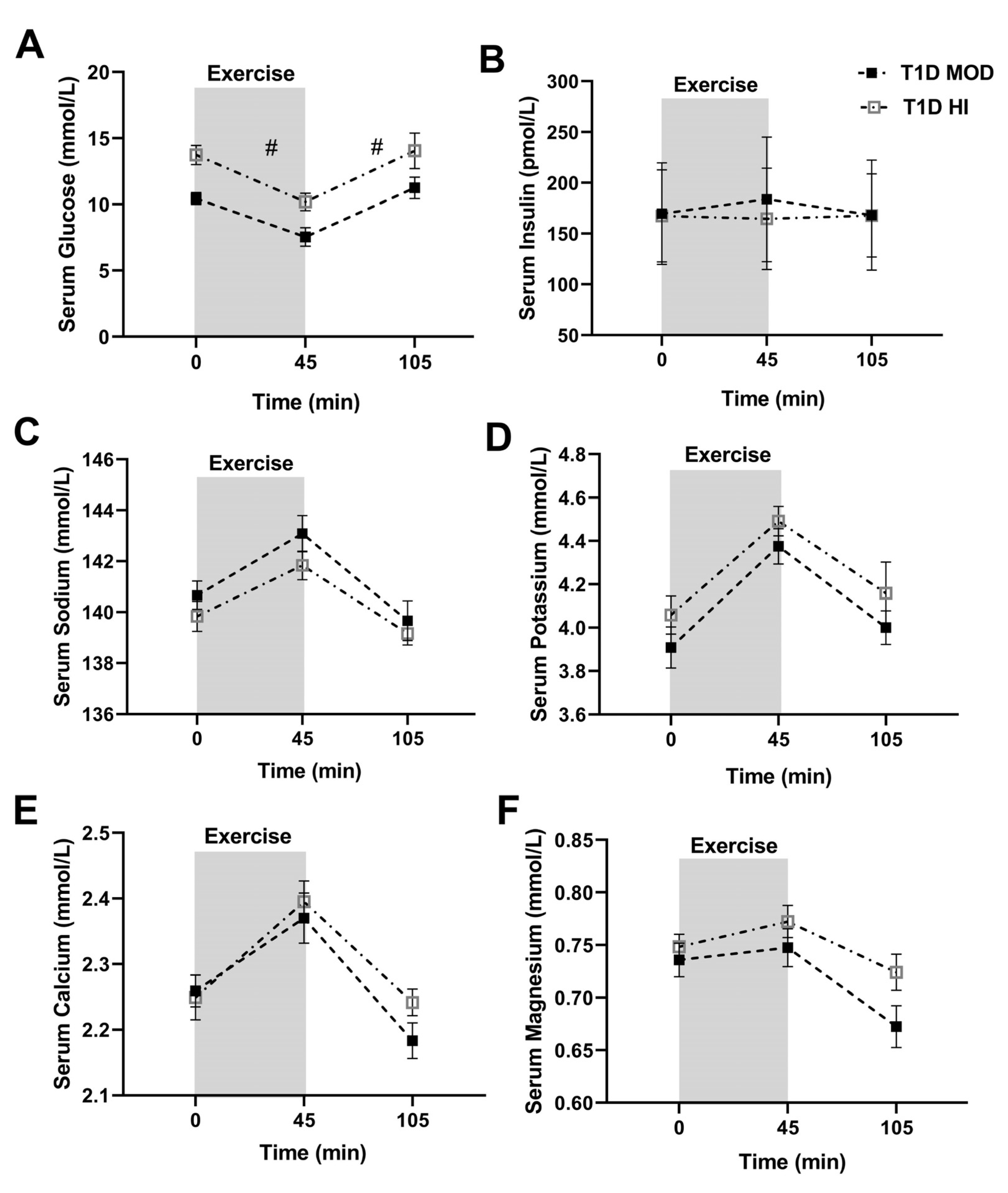 Ijerph 20 02109 g001