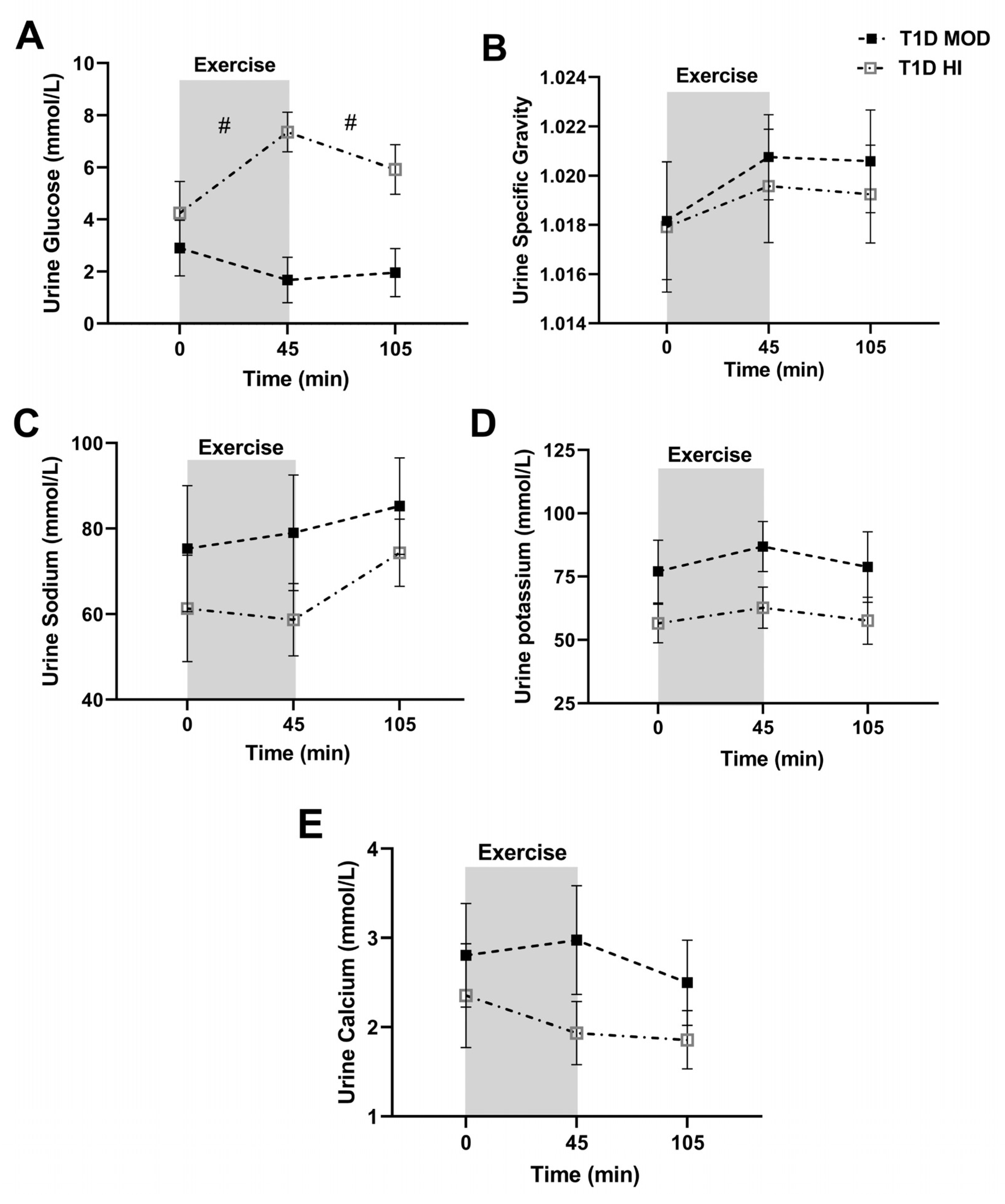 Ijerph 20 02109 g002