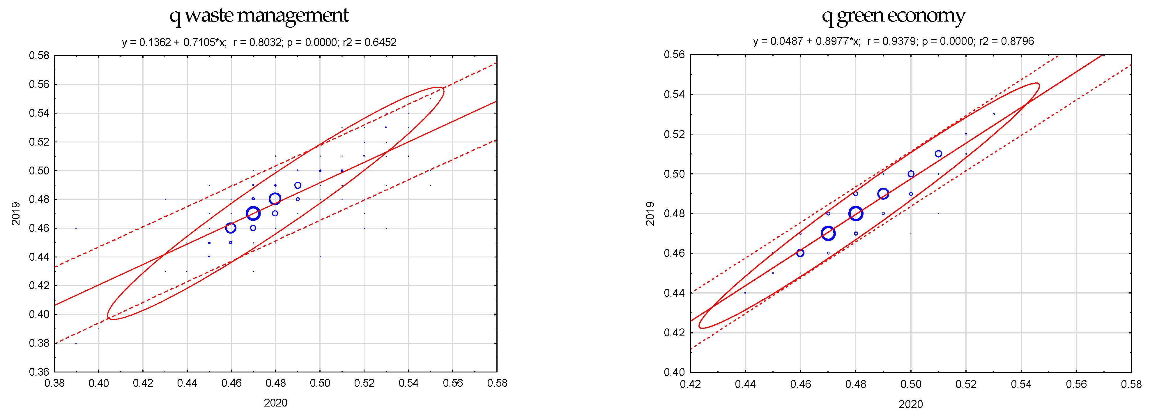 Ijerph 20 02112 g005a