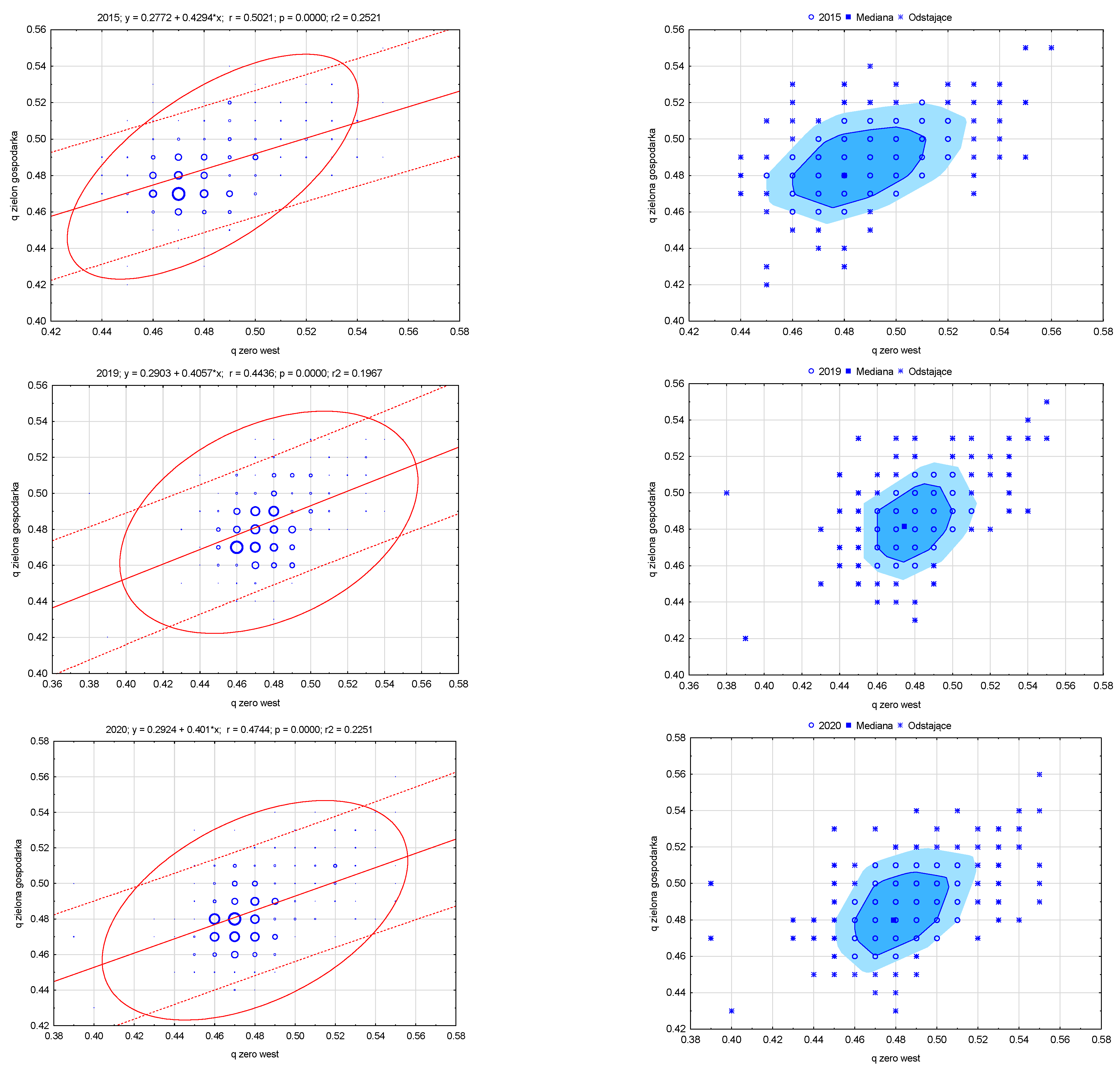 Ijerph 20 02112 g006b