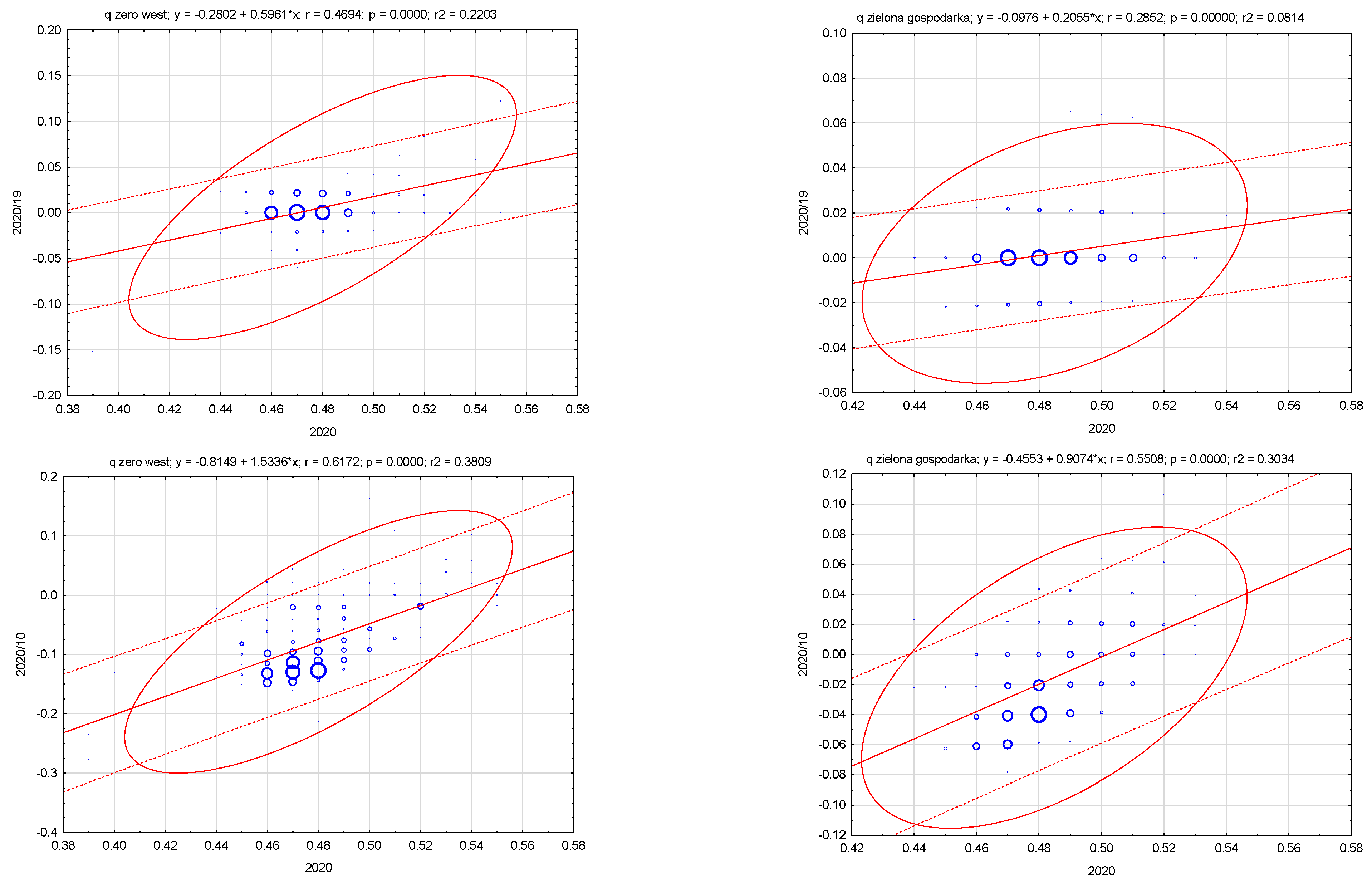 Ijerph 20 02112 g007
