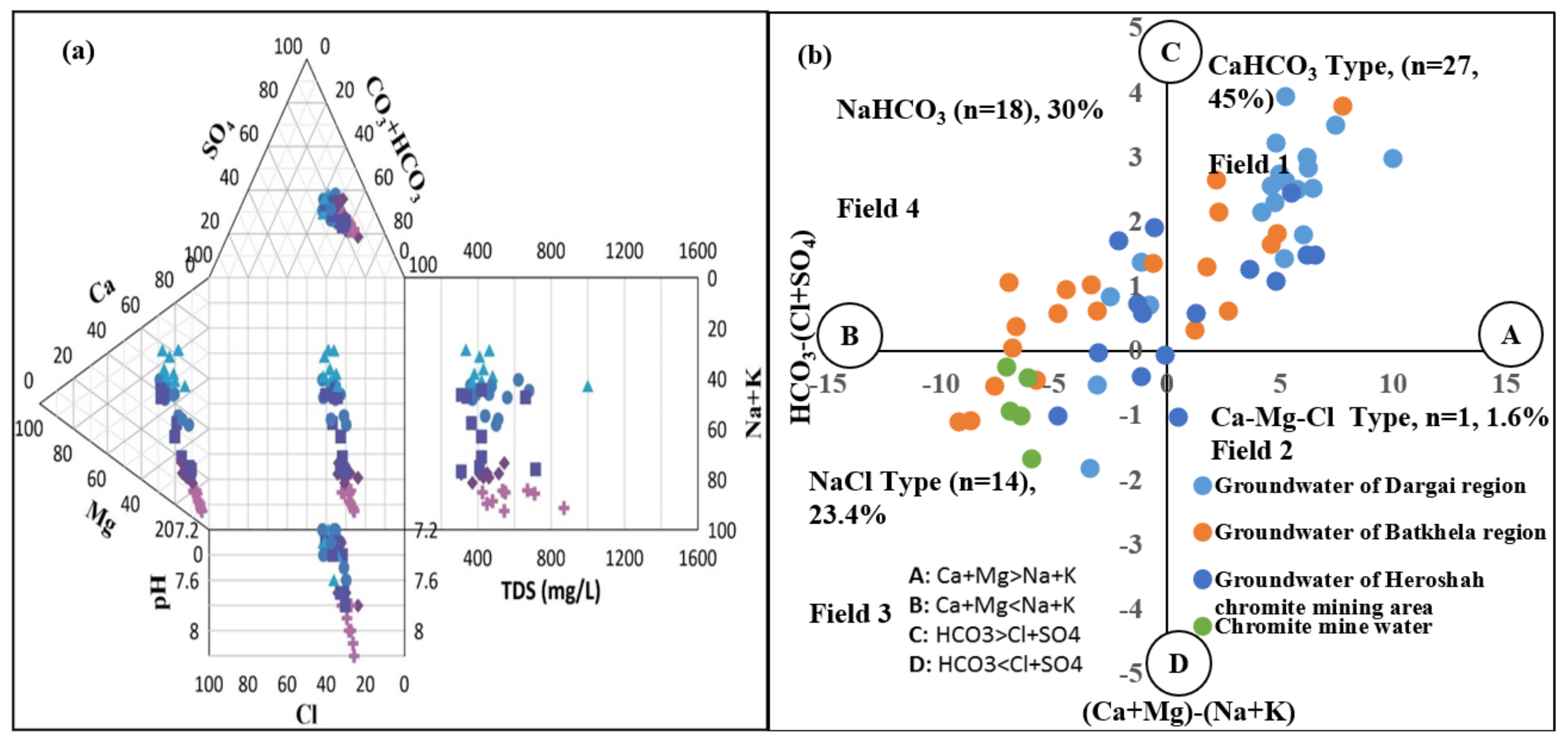 Ijerph 20 02113 g003