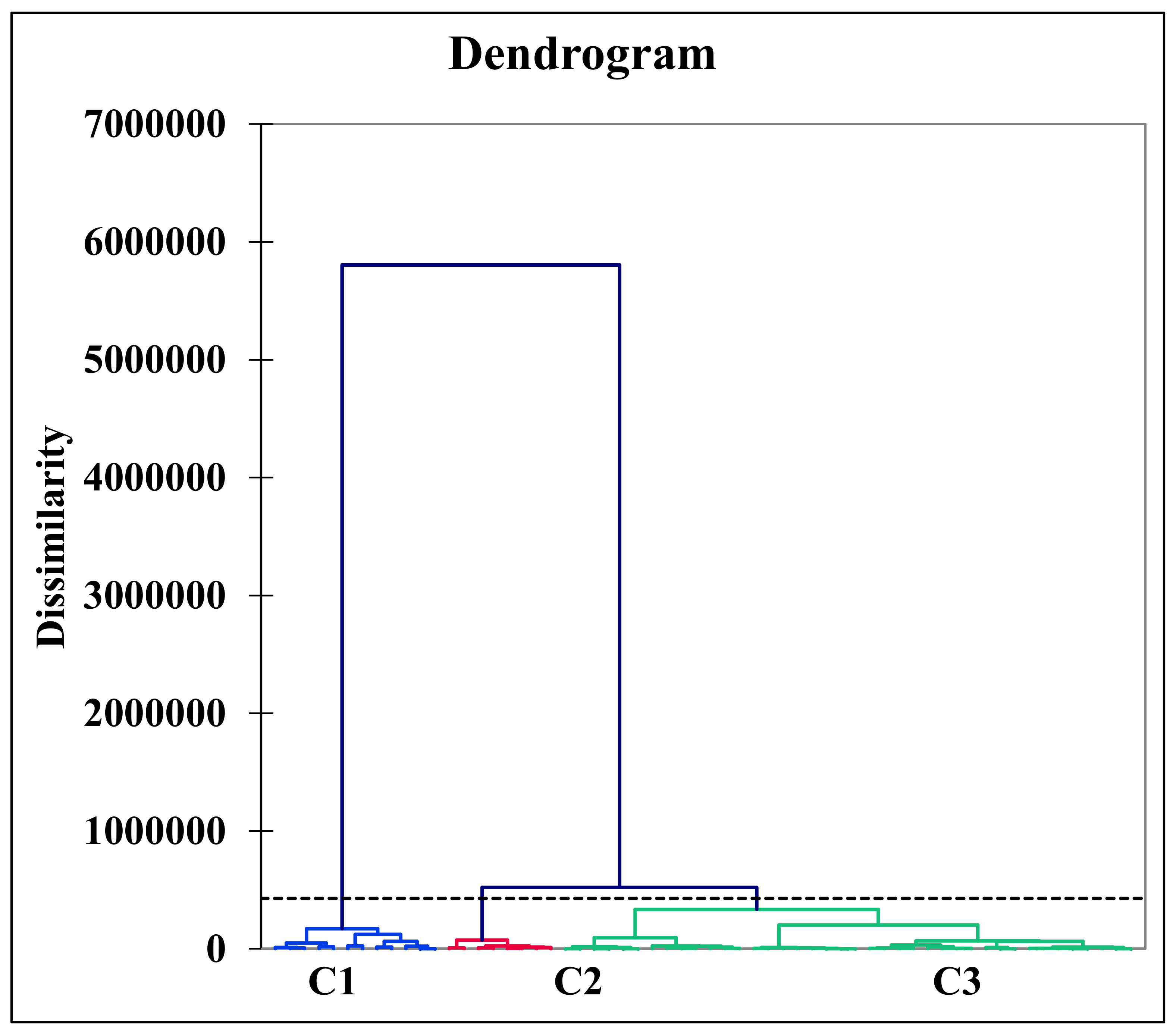Ijerph 20 02113 g006