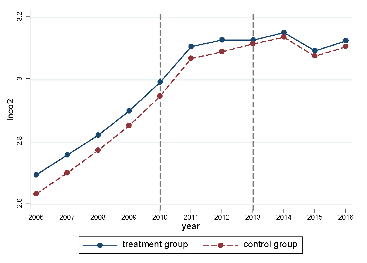 Ijerph 20 02121 g004