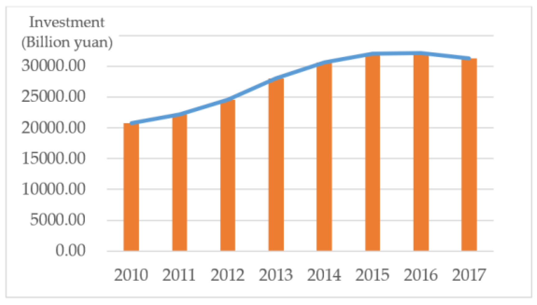 Ijerph 20 02125 g001 Ijerph 20 02125 g001
