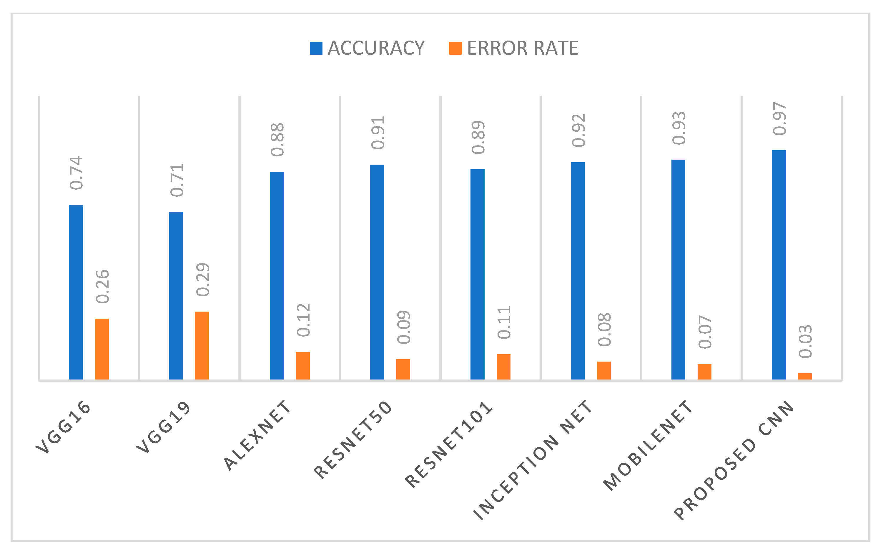 Ijerph 20 02131 g006 Ijerph 20 02131 g006