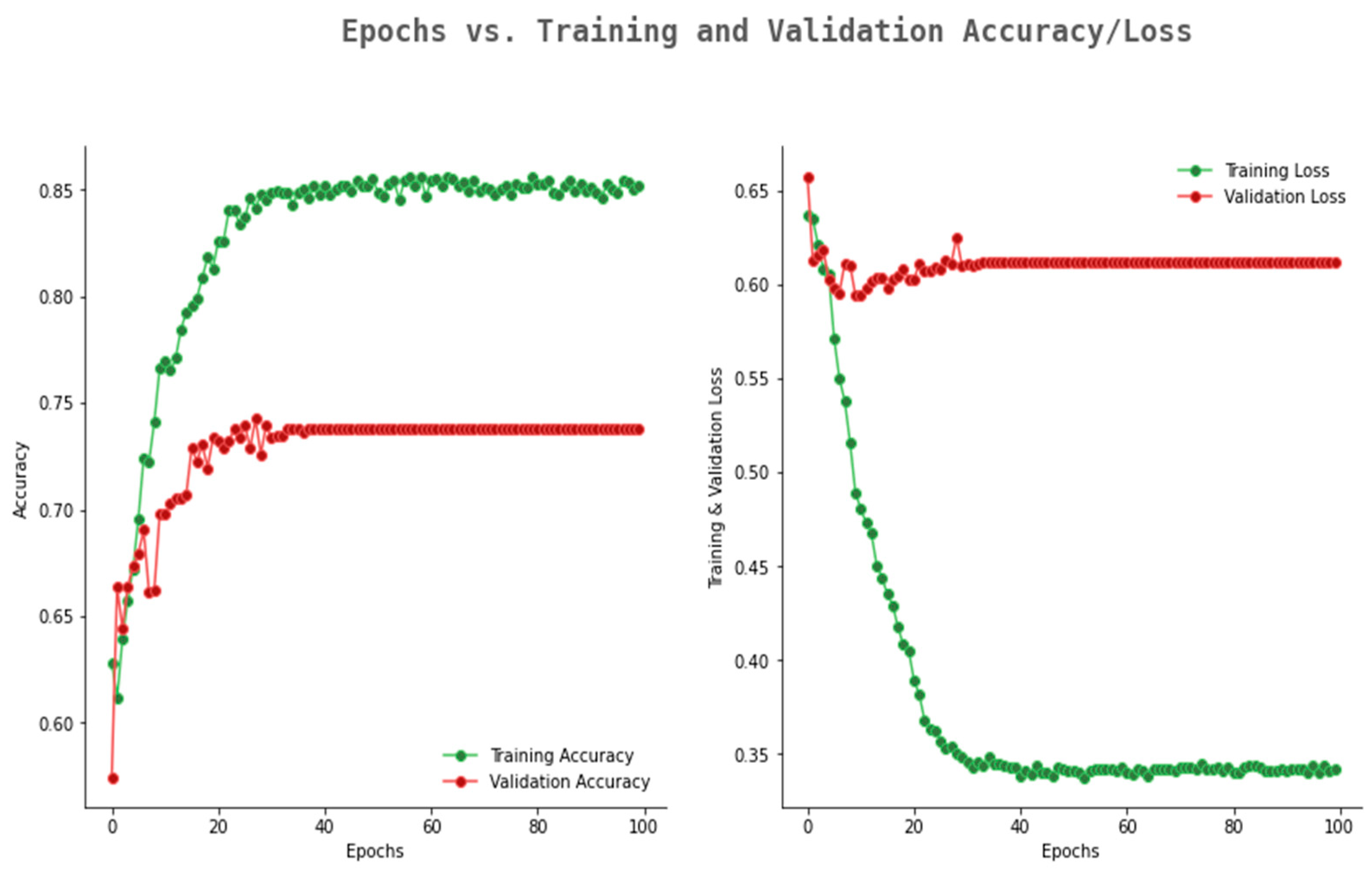 Ijerph 20 02131 g008 Ijerph 20 02131 g008