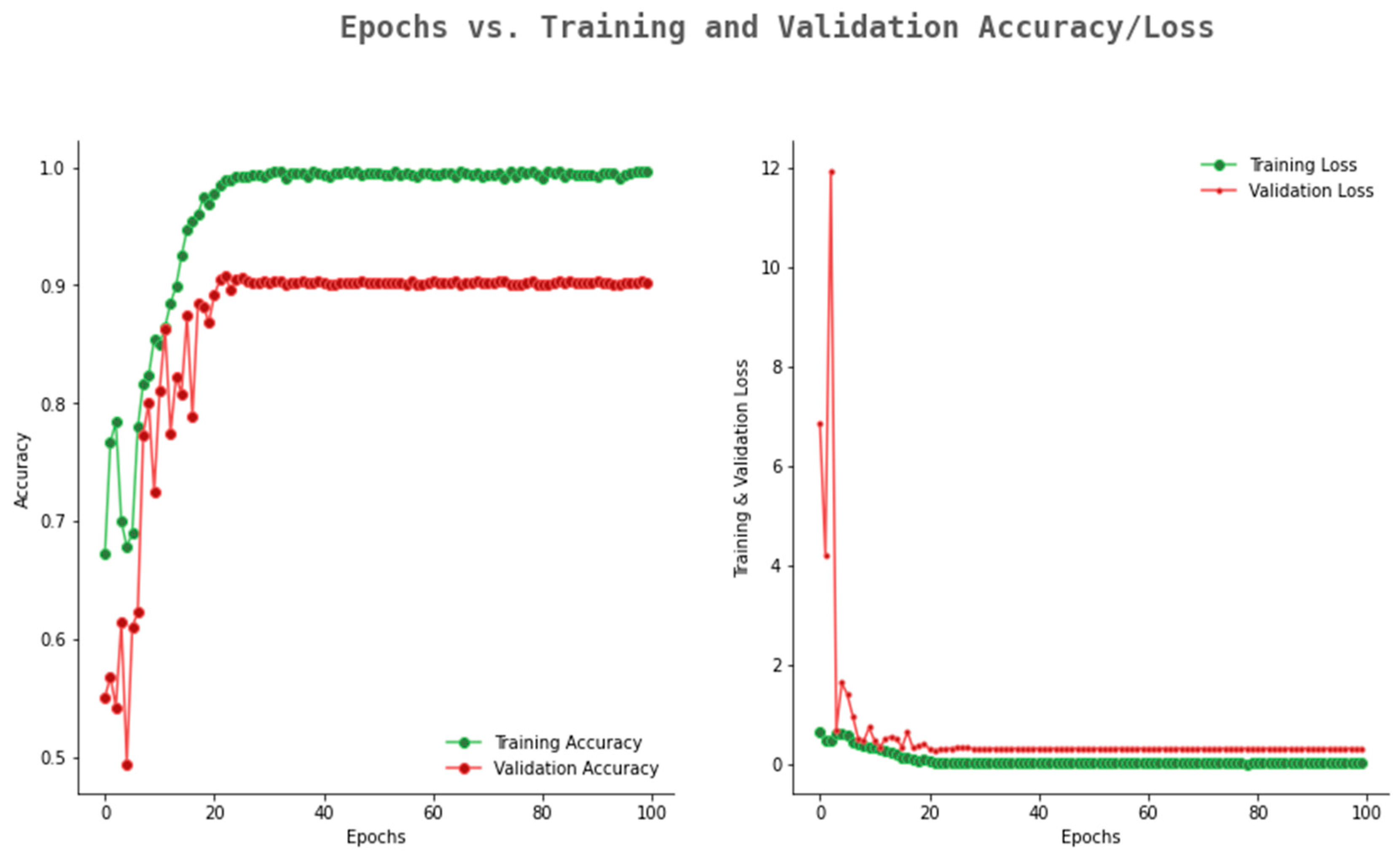 Ijerph 20 02131 g011 Ijerph 20 02131 g011