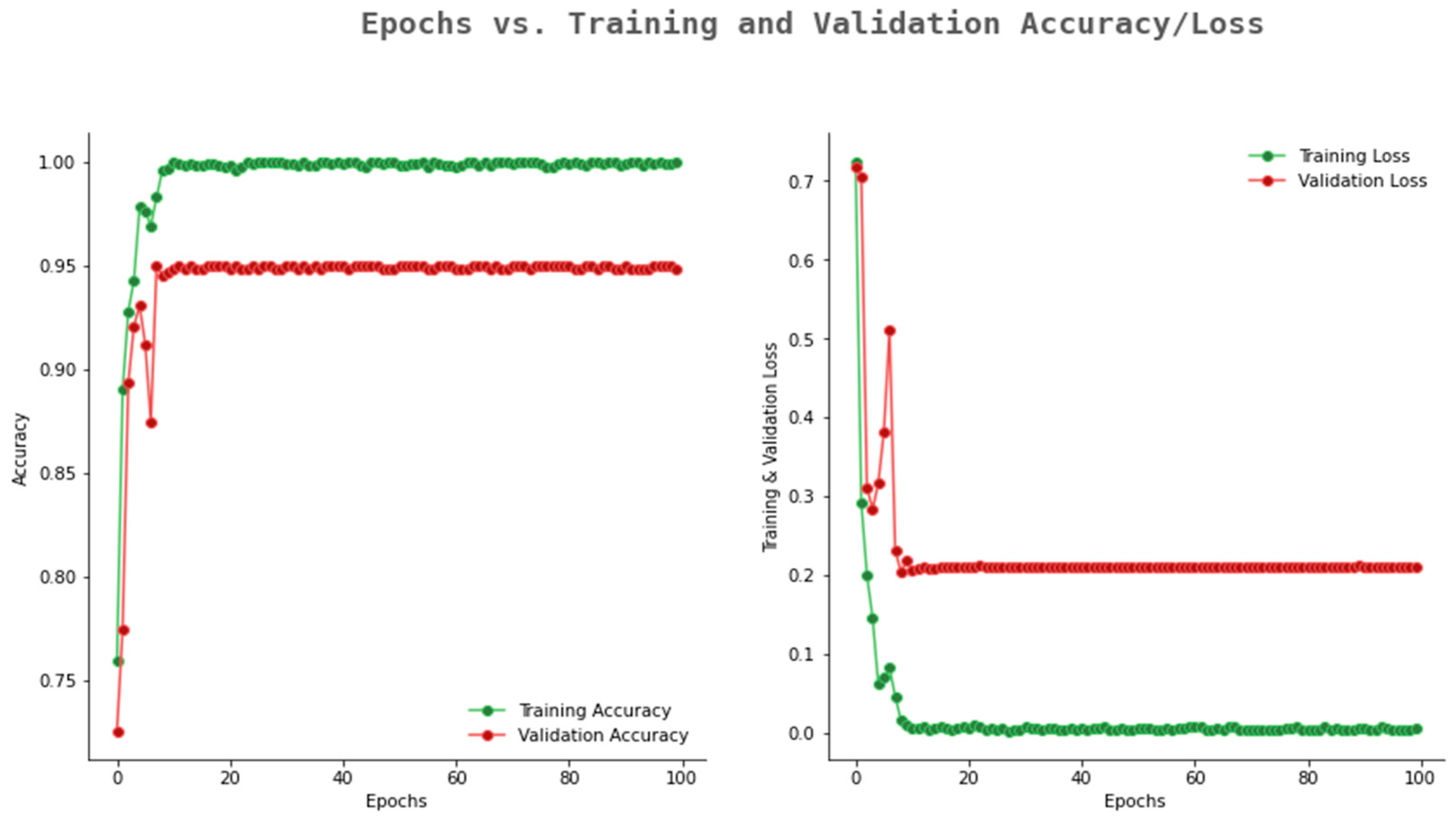 Ijerph 20 02131 g013 Ijerph 20 02131 g013