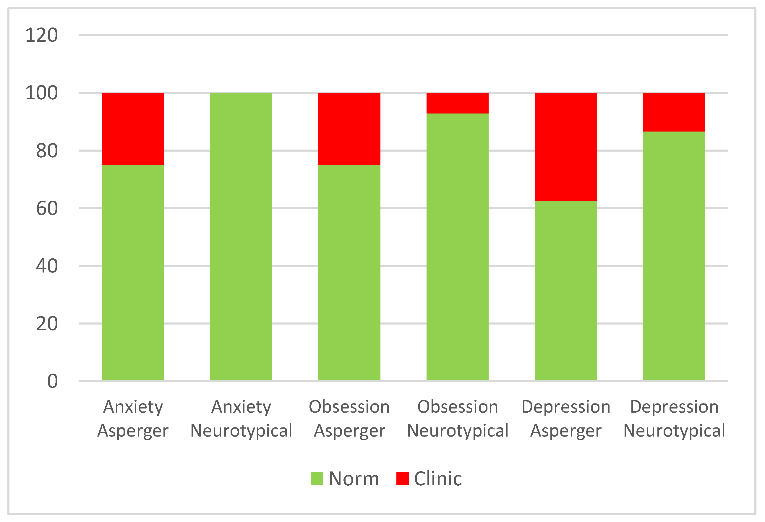 Ijerph 20 02132 g003
