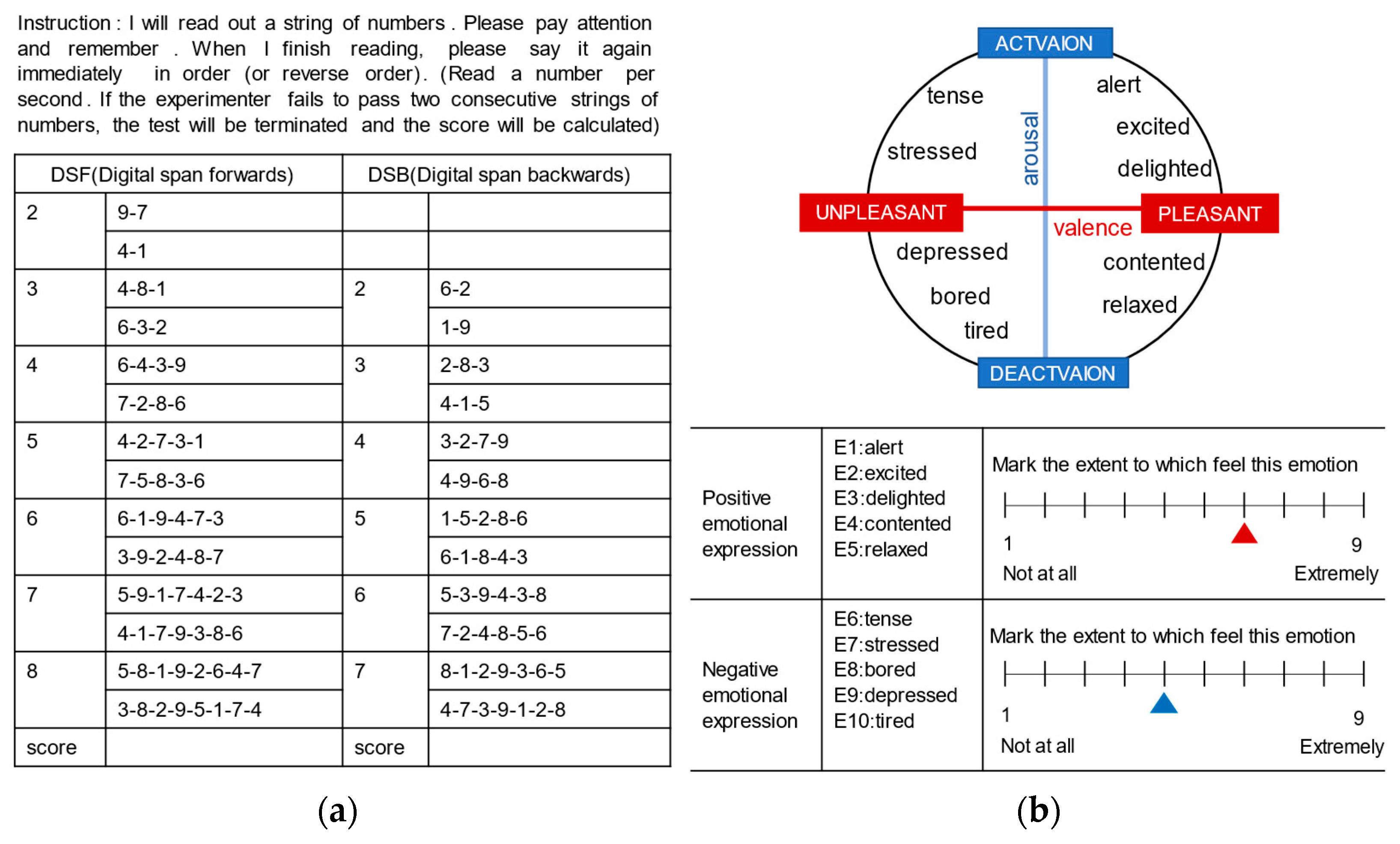 Ijerph 20 02135 g002