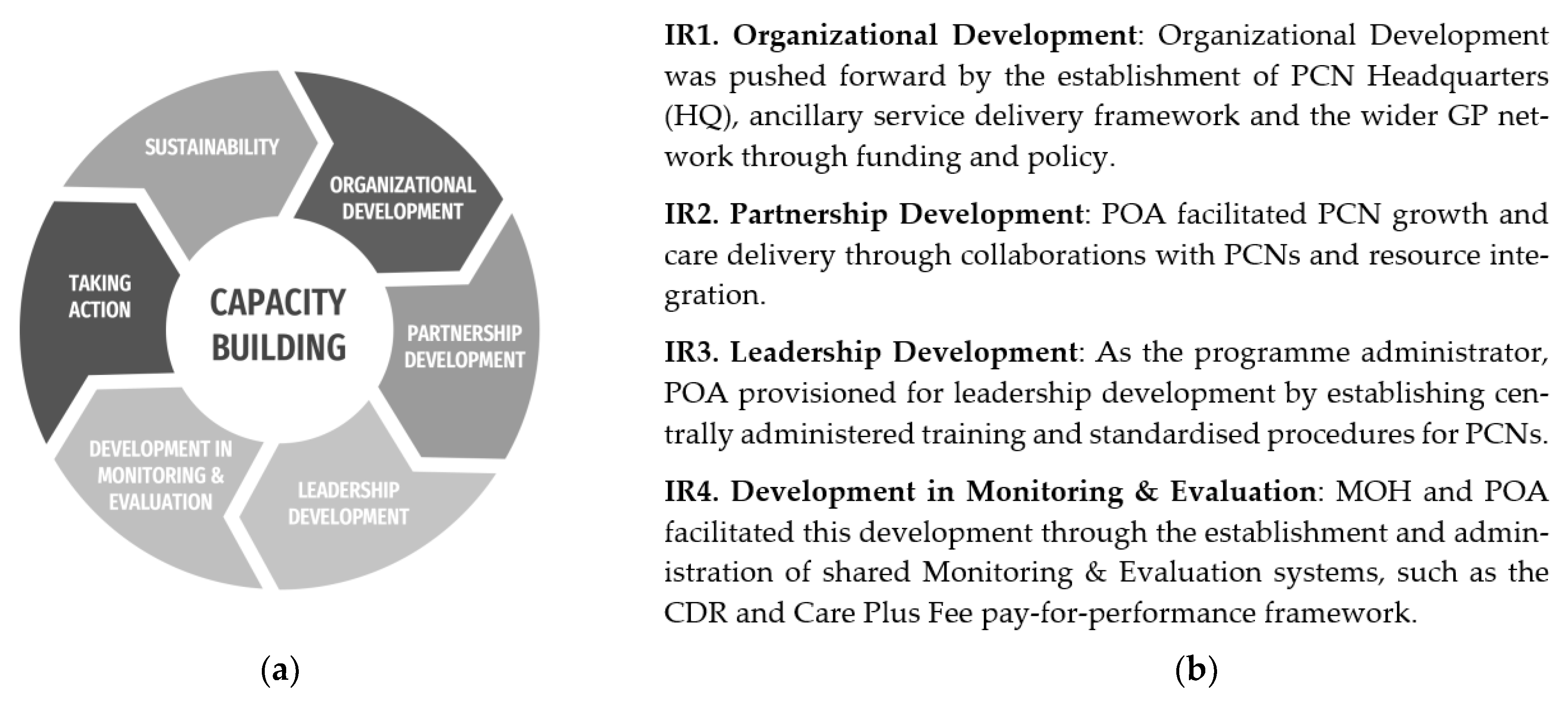 Ijerph 20 02192 g001 Ijerph 20 02192 g001