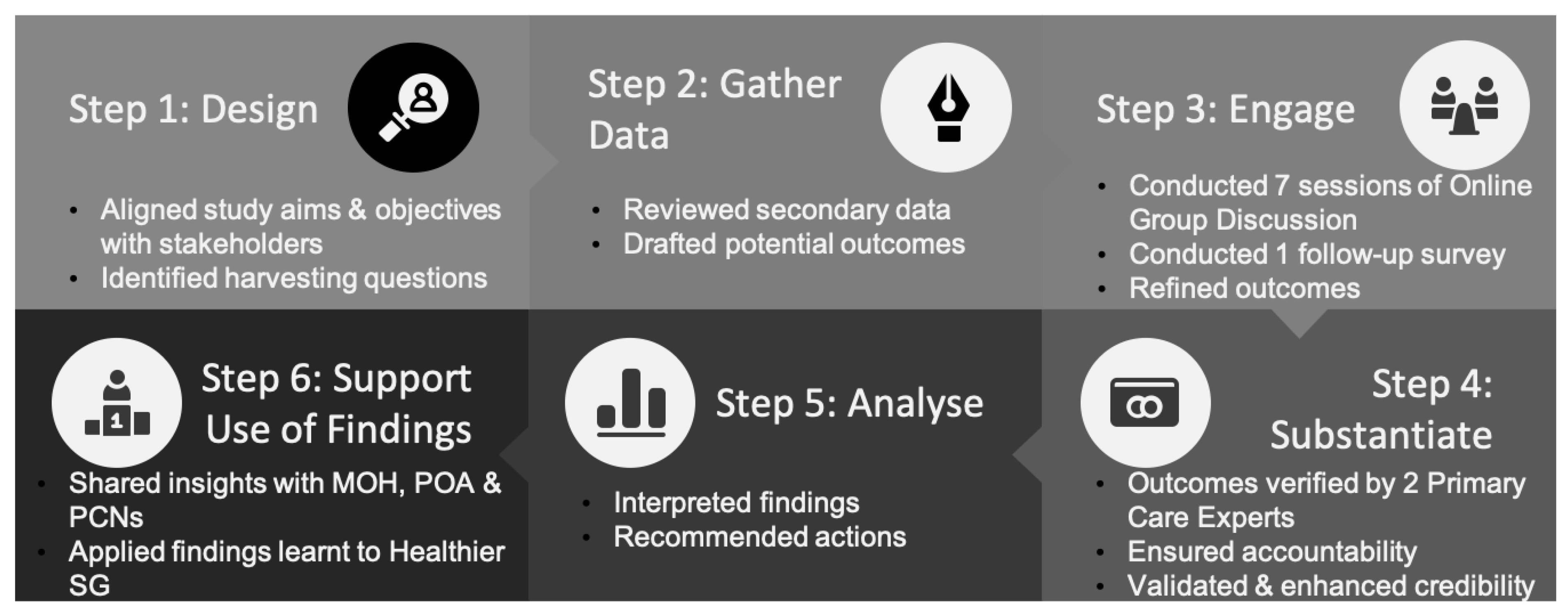 Ijerph 20 02192 g002 Ijerph 20 02192 g002