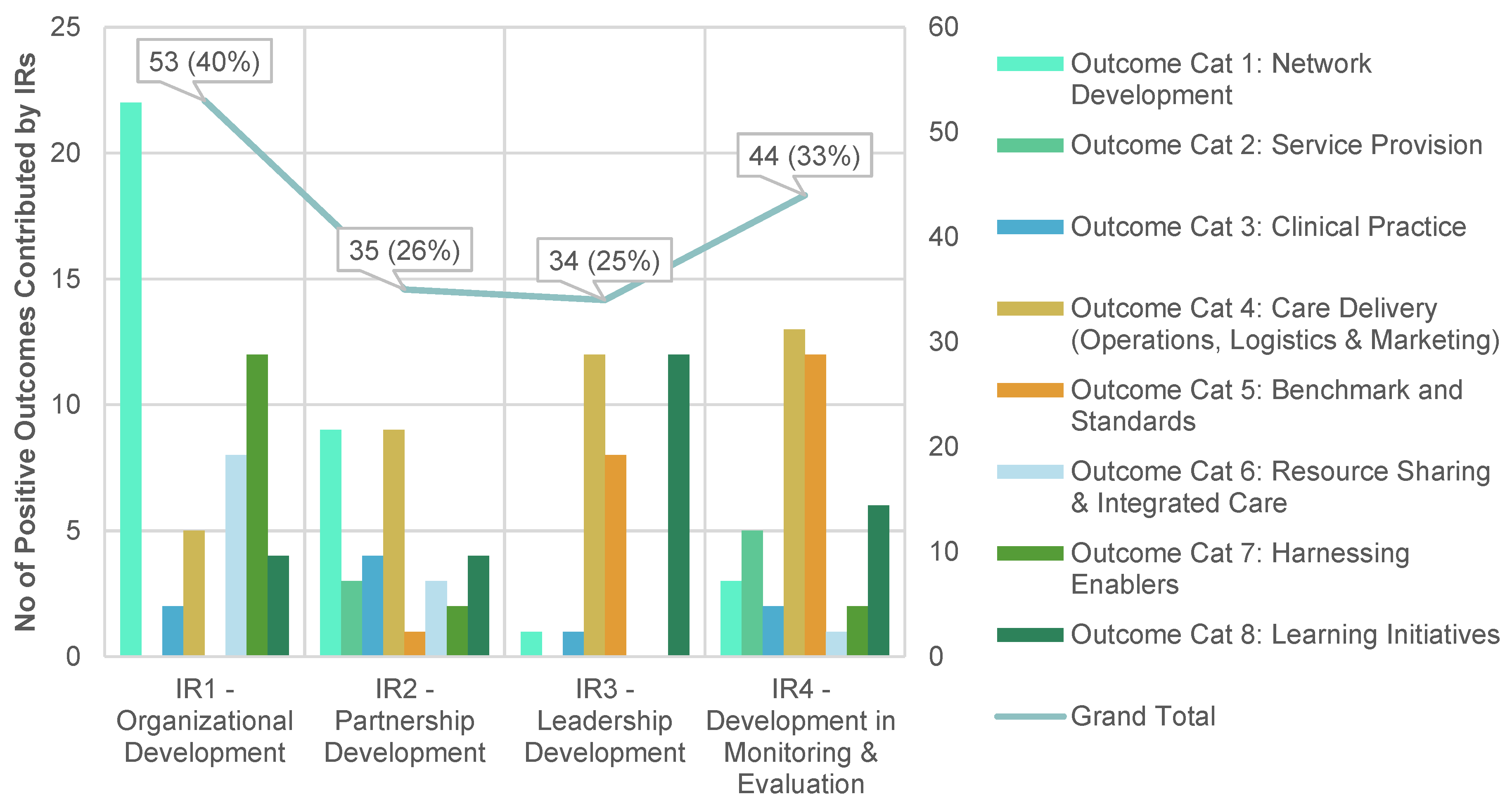 Ijerph 20 02192 g004 Ijerph 20 02192 g004