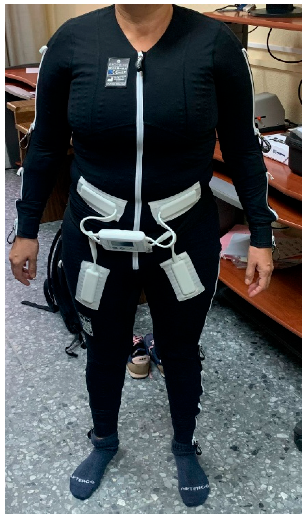 Ijerph 20 02209 g002