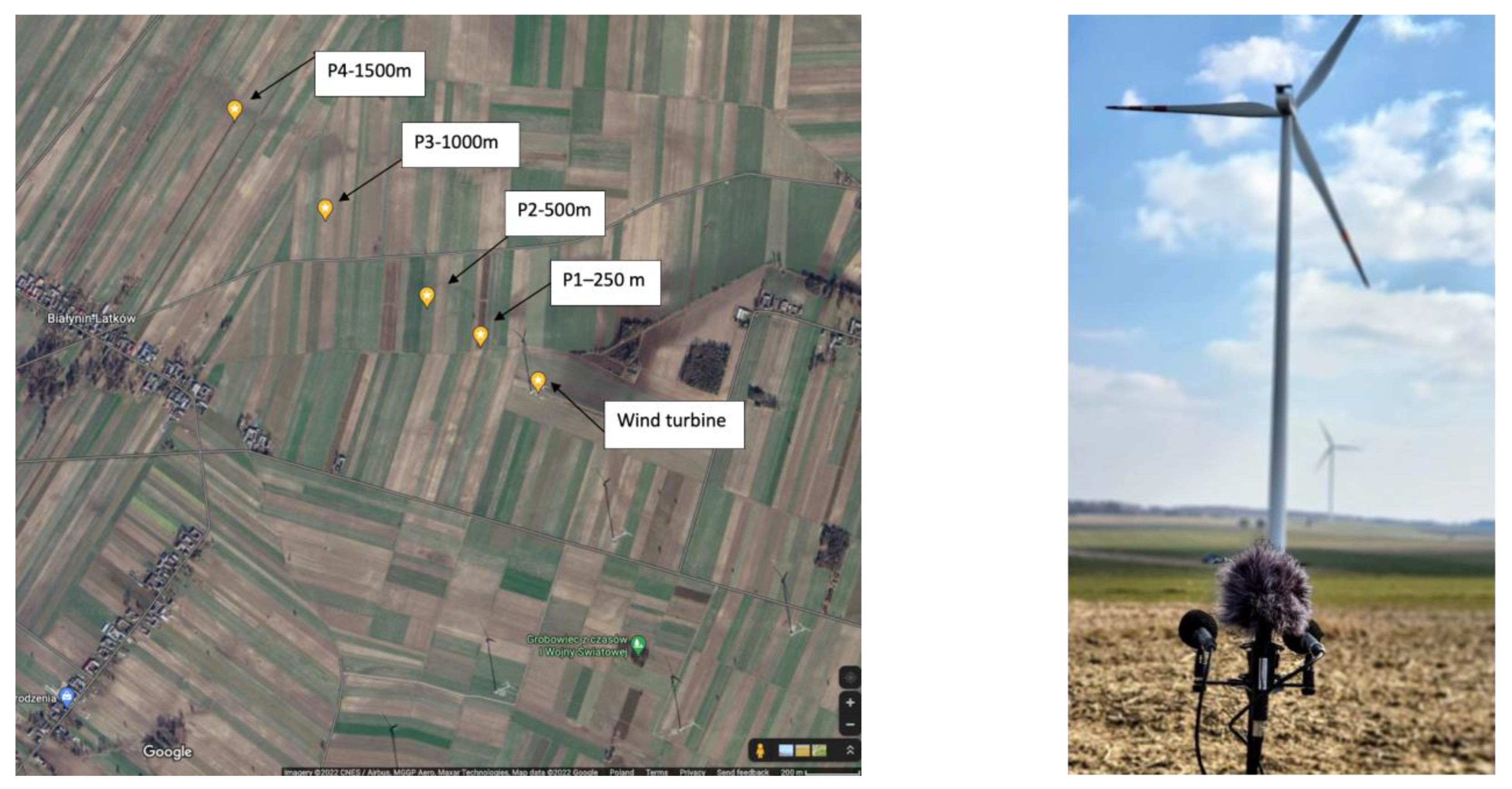 Ijerph 20 02223 g001 Ijerph 20 02223 g001