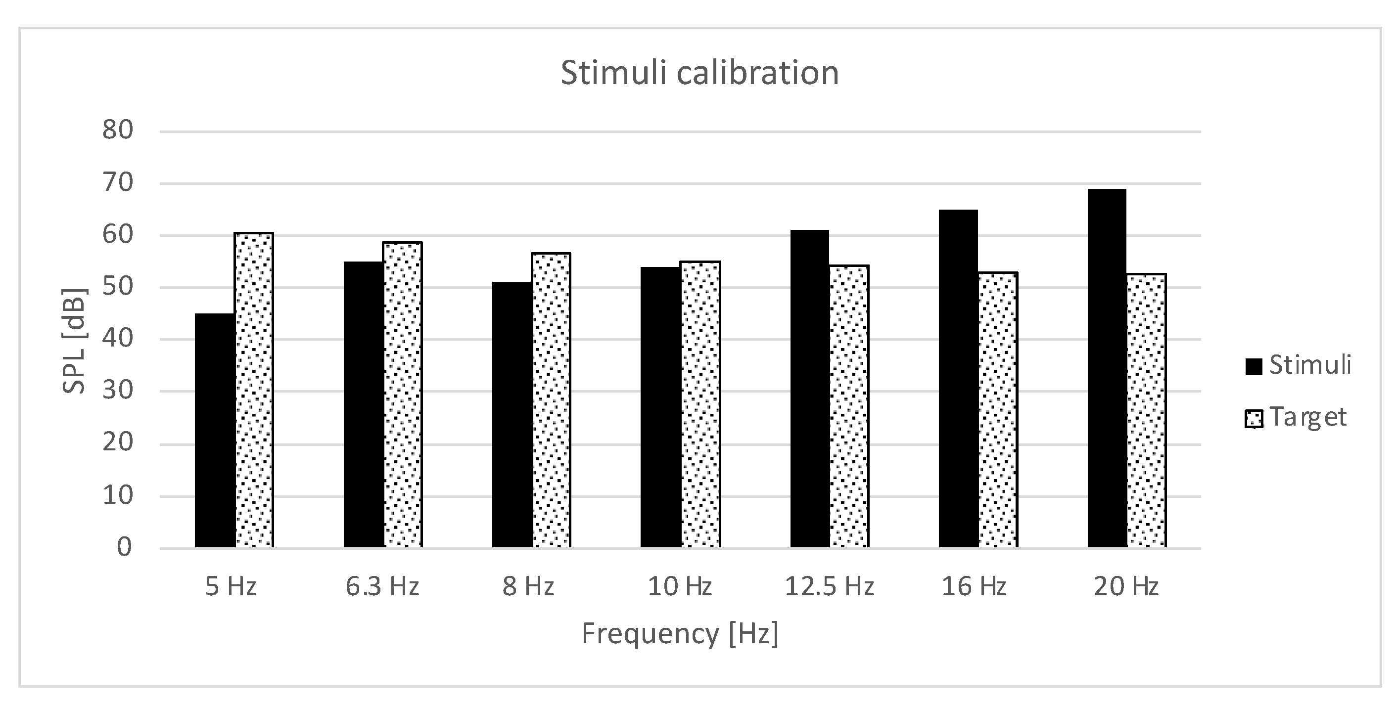 Ijerph 20 02223 g002 Ijerph 20 02223 g002