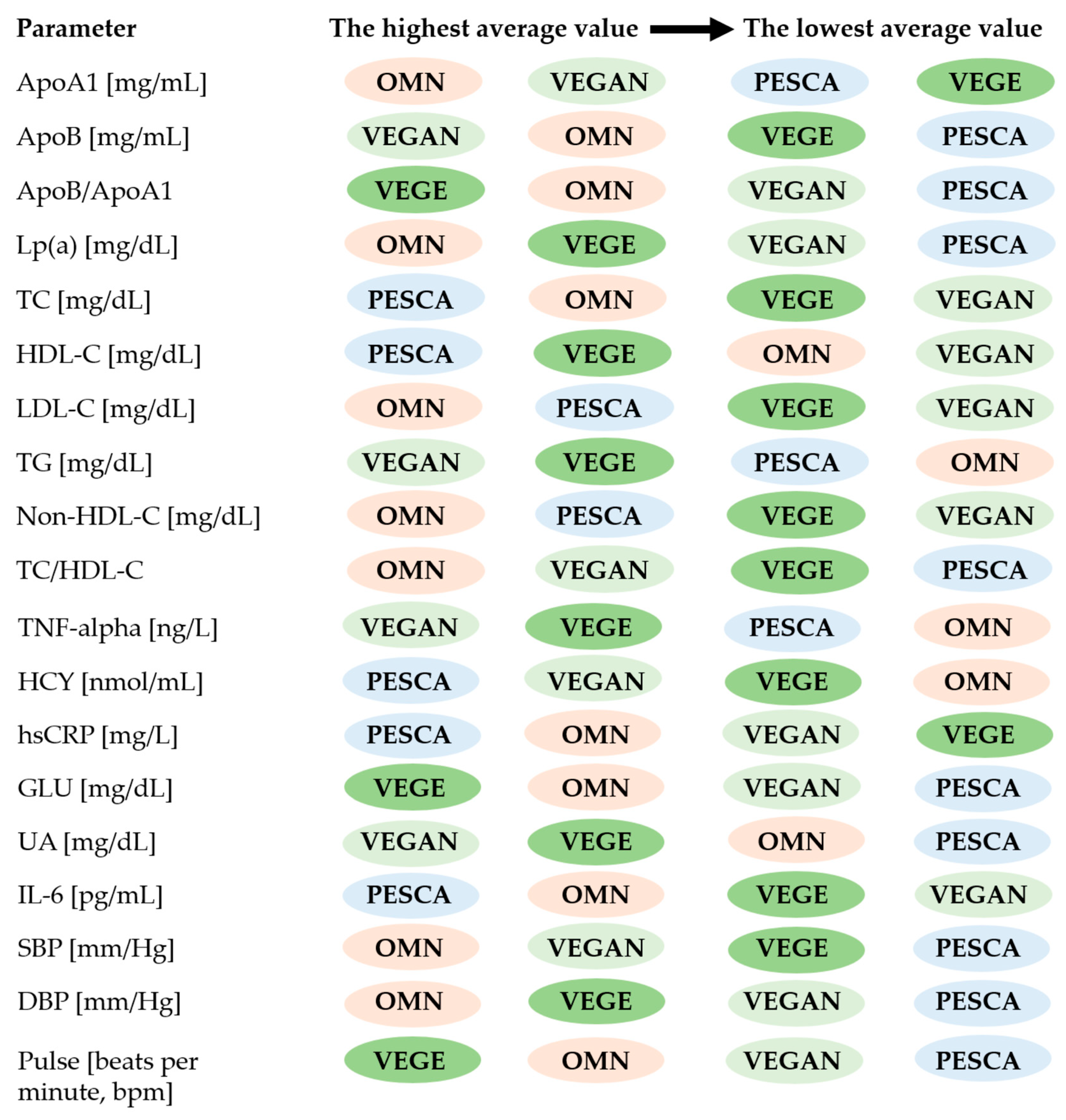 Ijerph 20 02237 g003