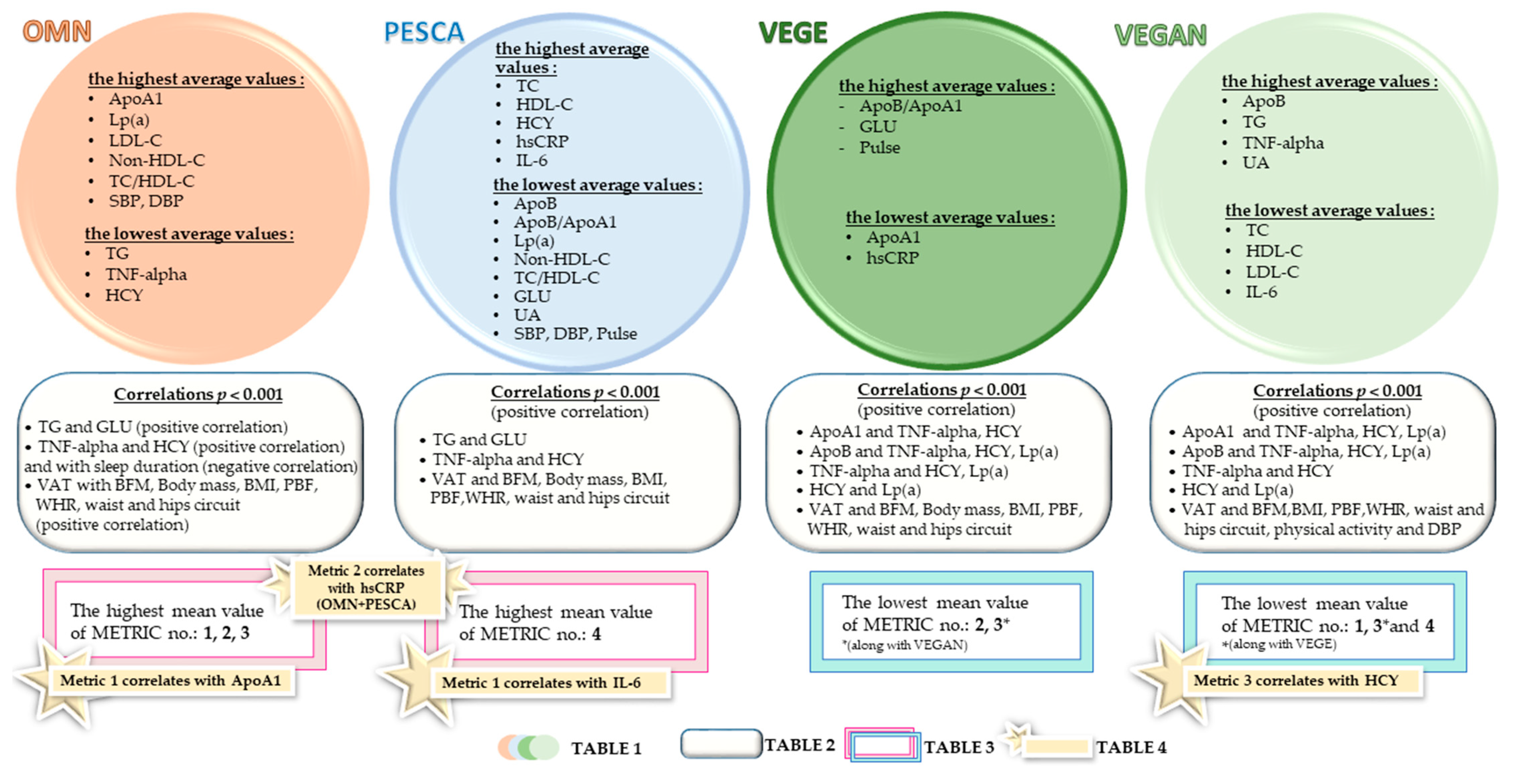 Ijerph 20 02237 g004