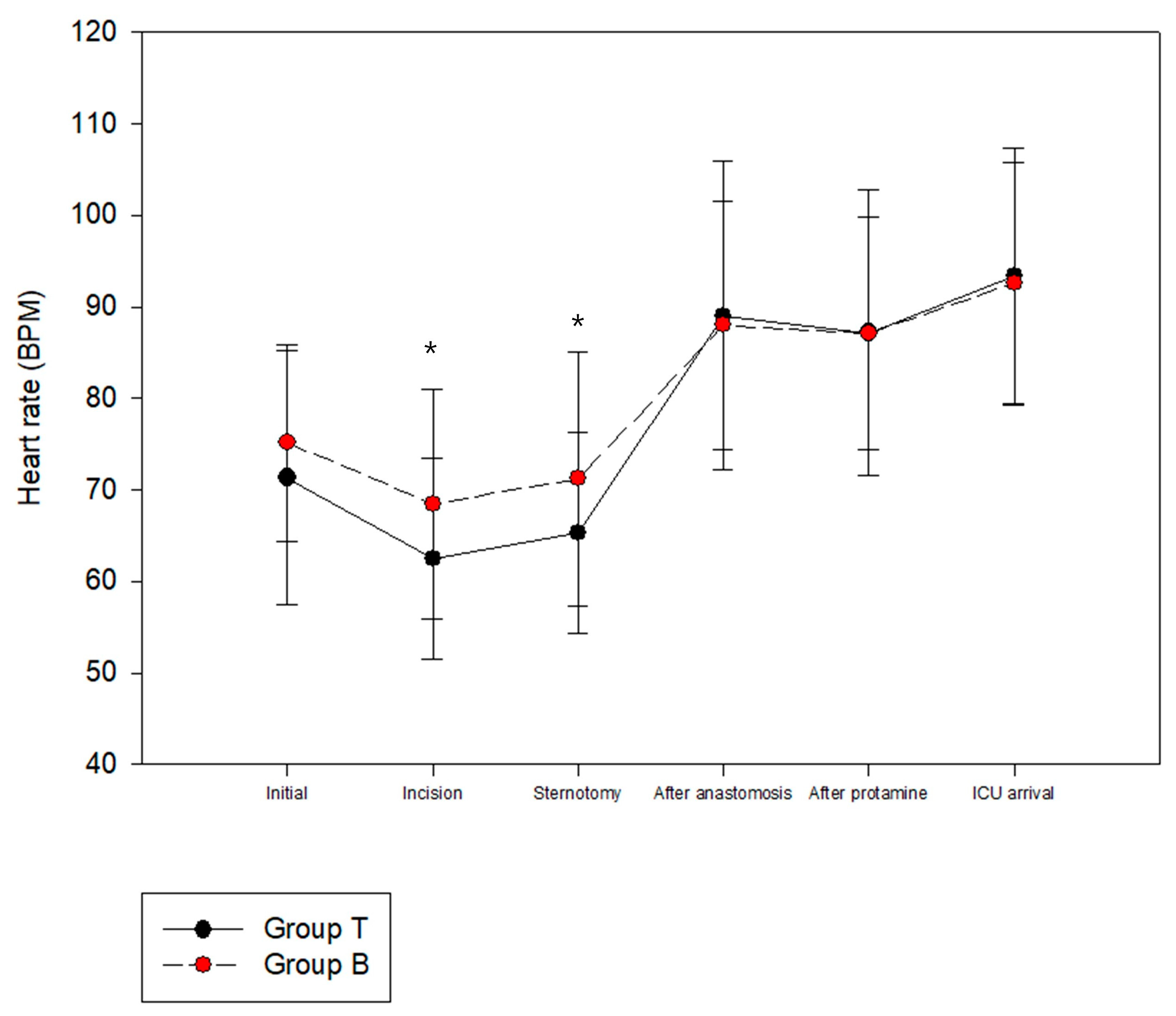 Ijerph 20 02310 g002