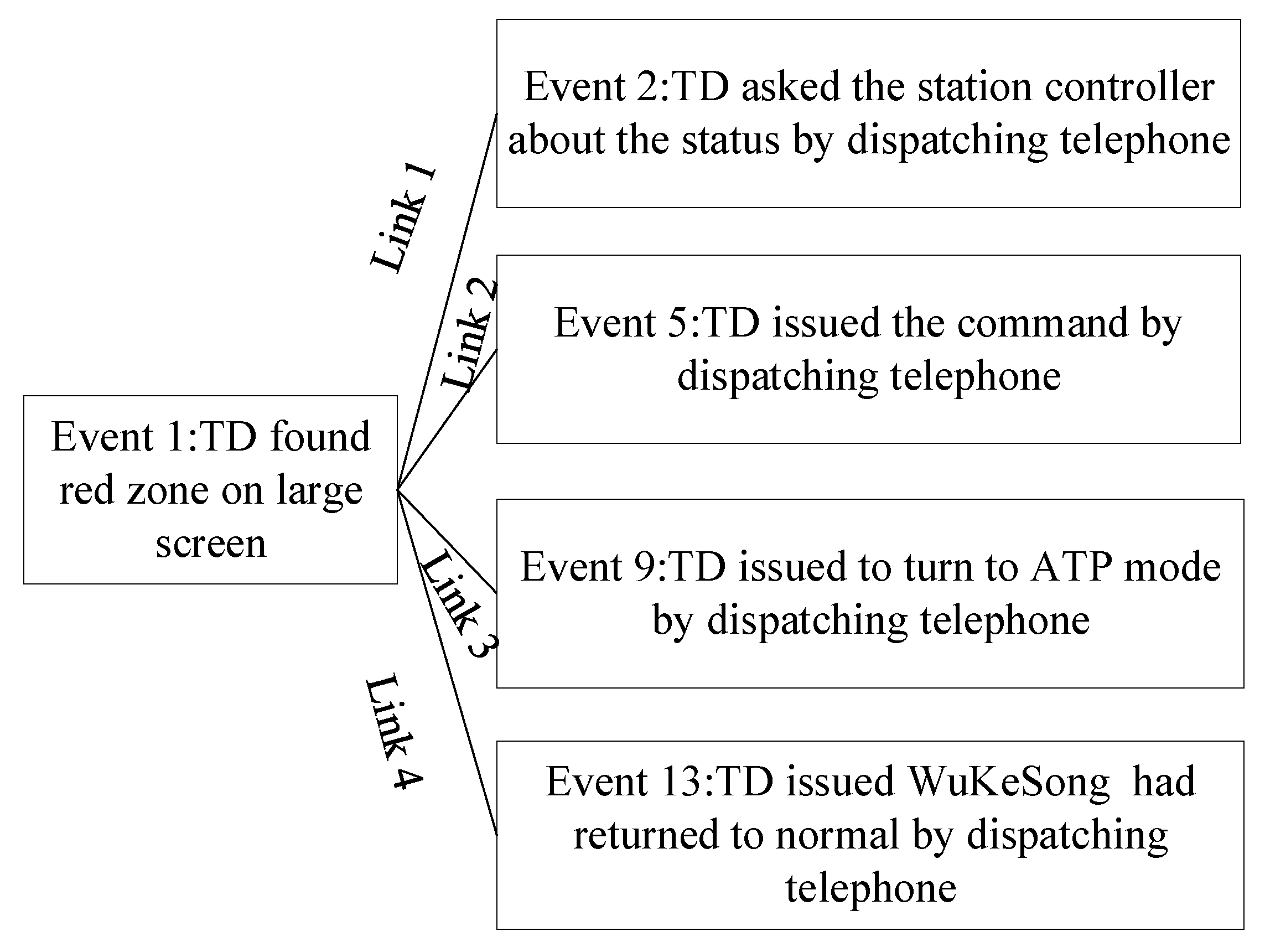 Ijerph 20 02314 g005