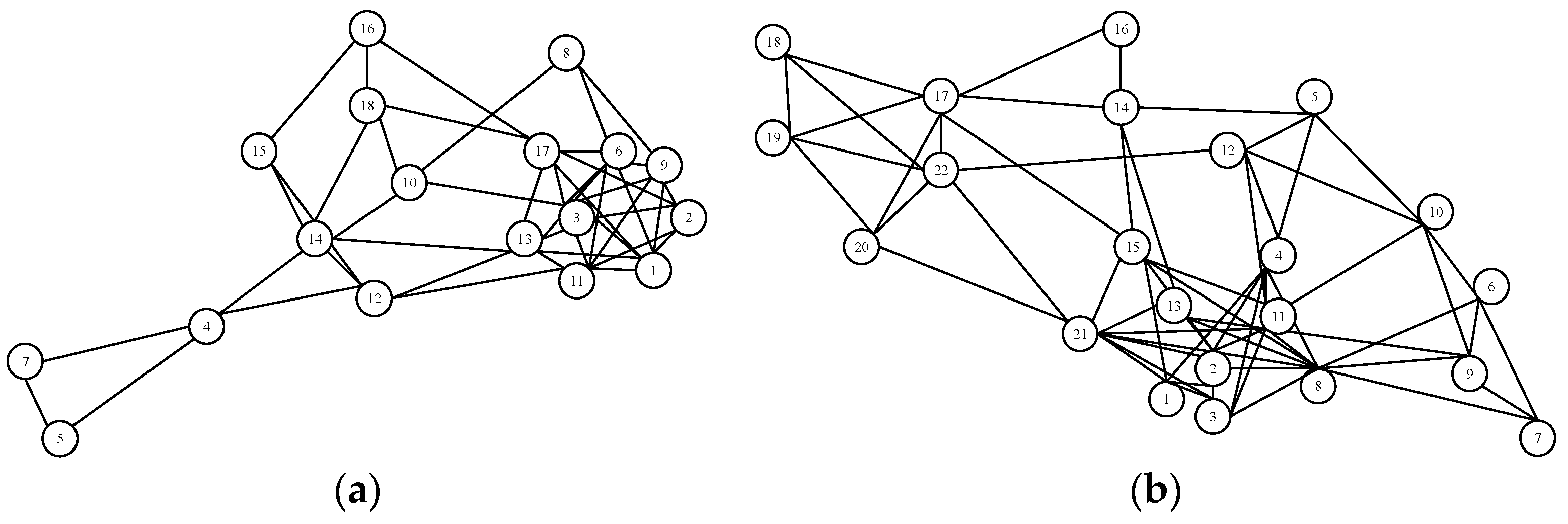 Ijerph 20 02314 g006a