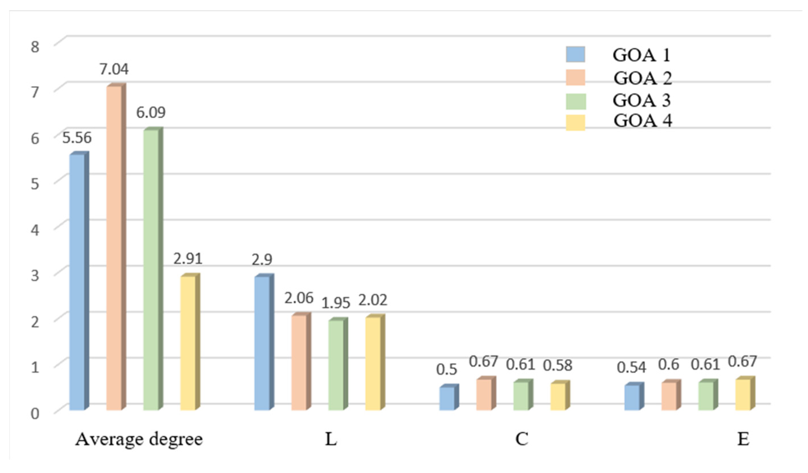 Ijerph 20 02314 g007