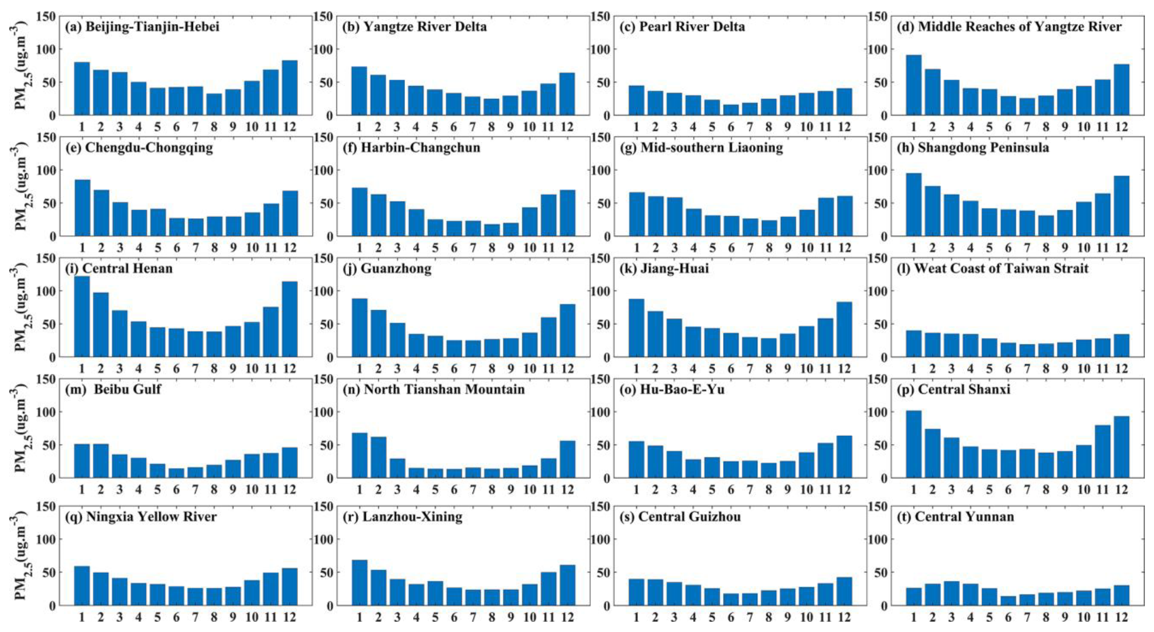 Ijerph 20 02316 g003