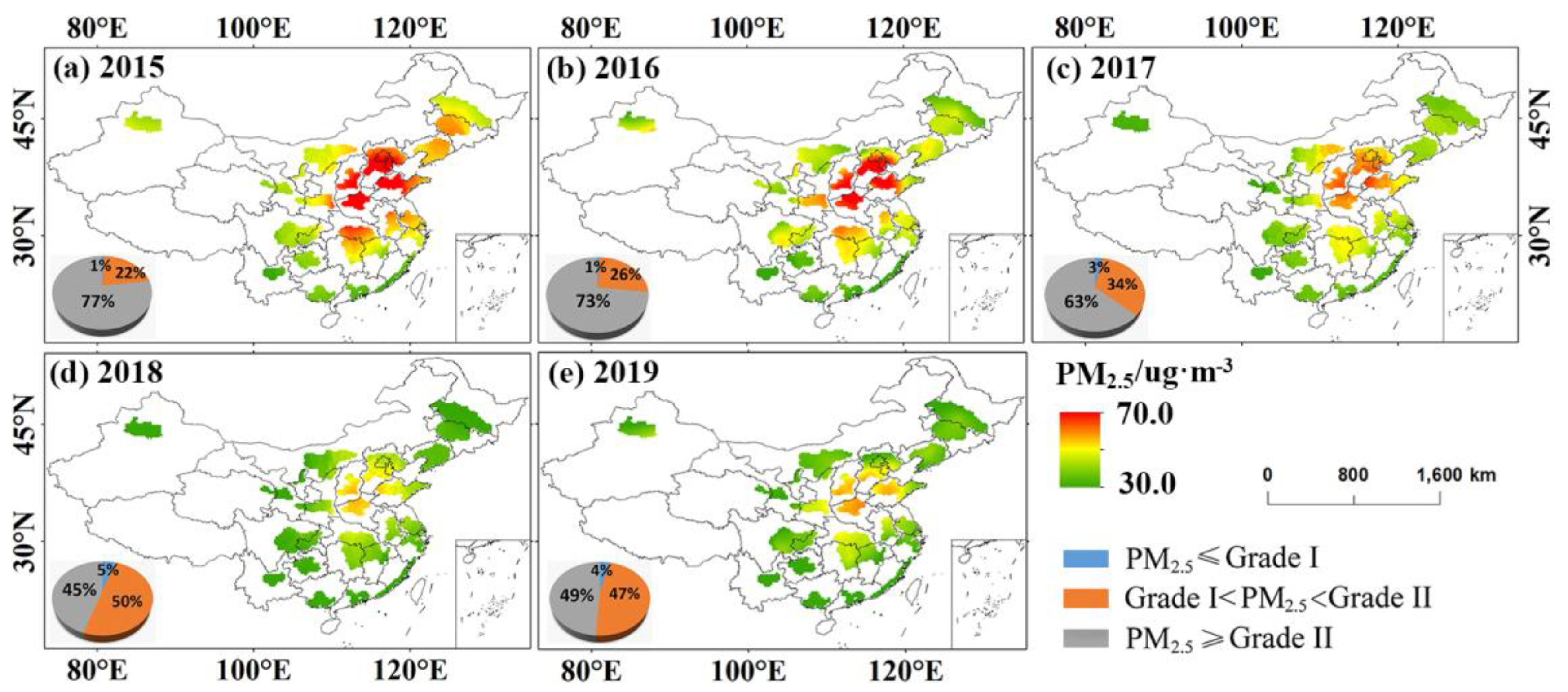 Ijerph 20 02316 g005