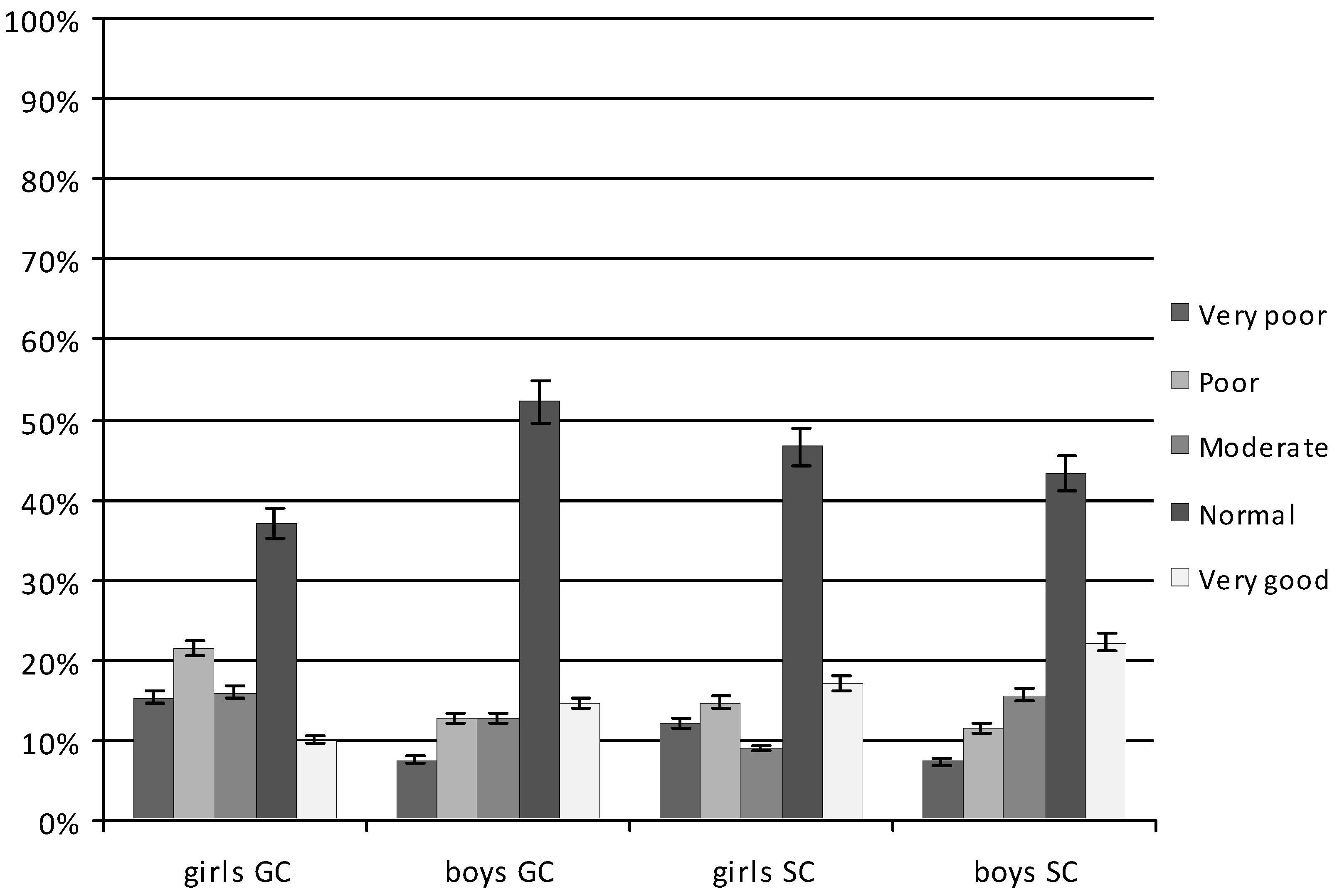 Ijerph 20 02348 g001 Ijerph 20 02348 g001