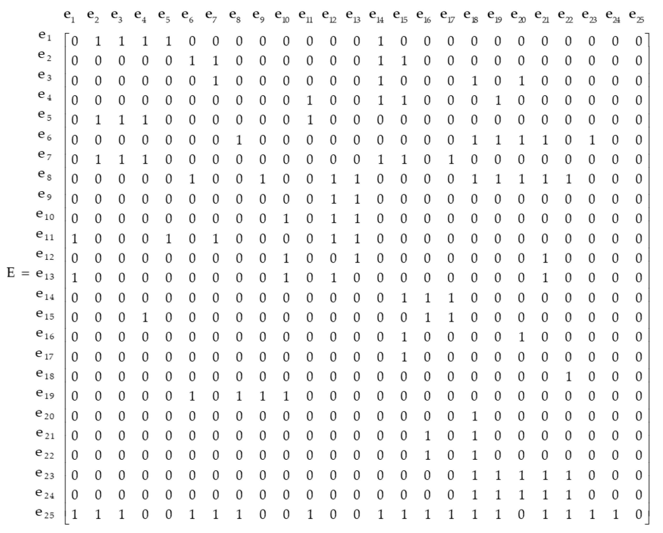 Ijerph 20 02351 g002