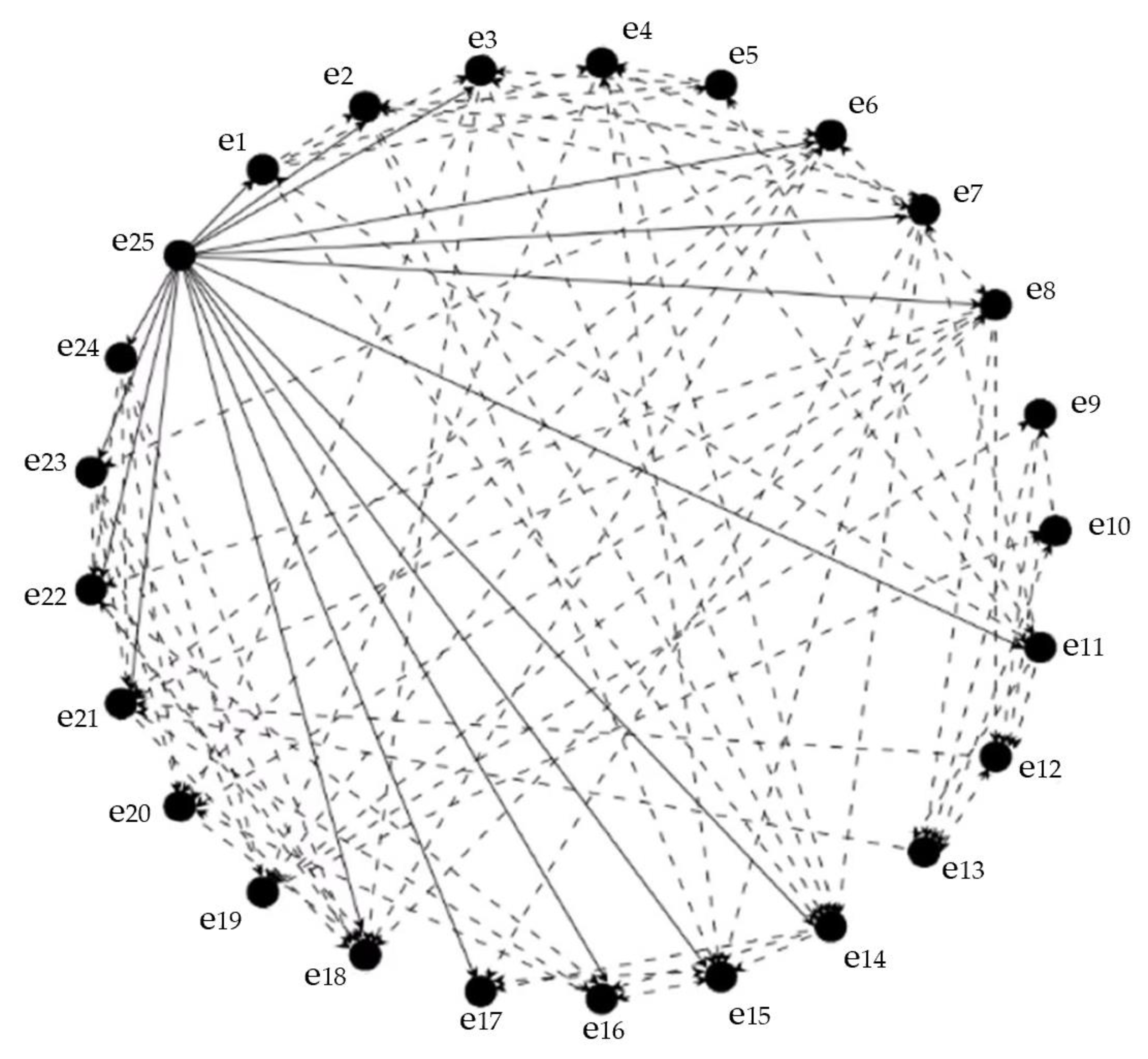 Ijerph 20 02351 g003