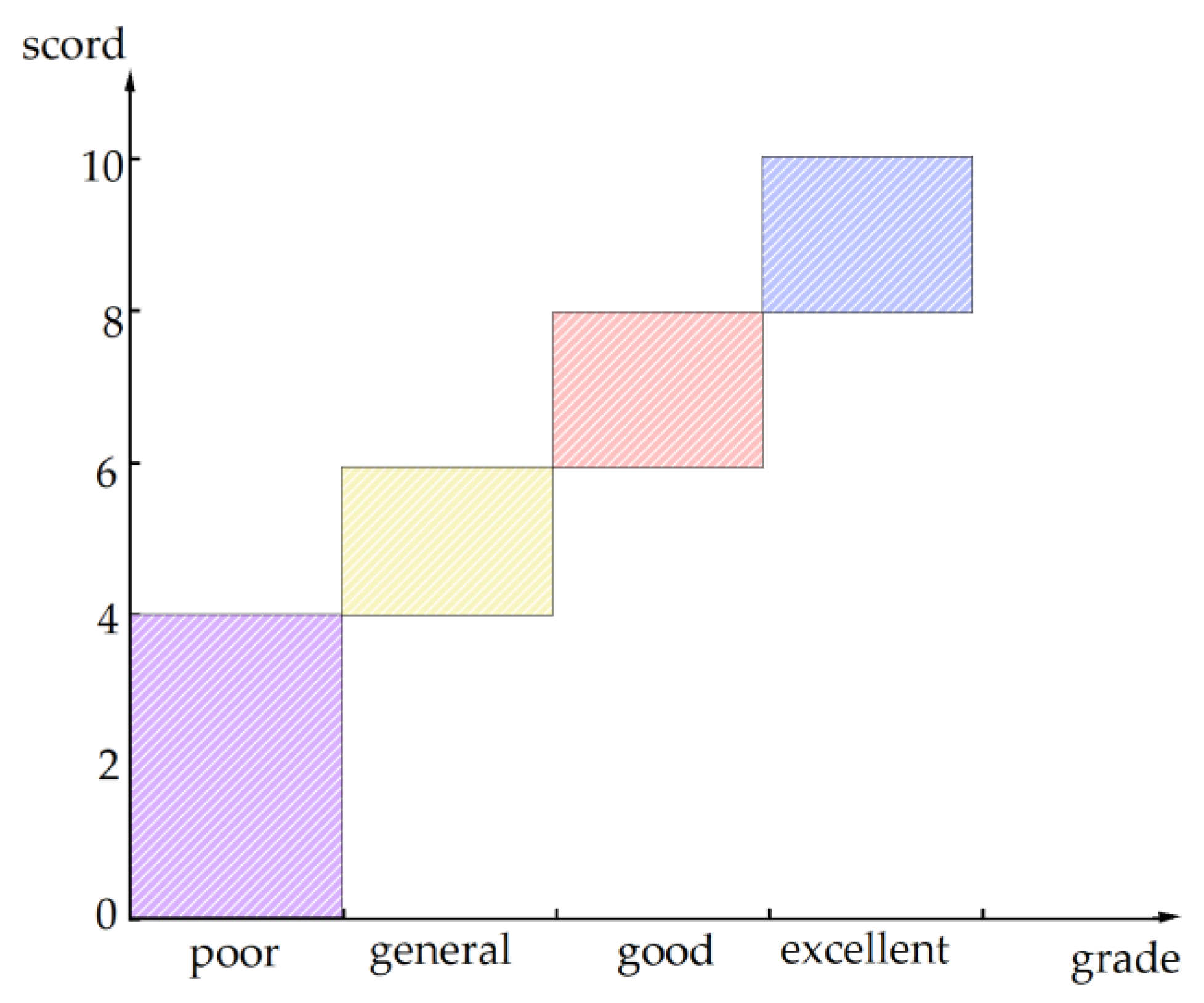 Ijerph 20 02351 g005