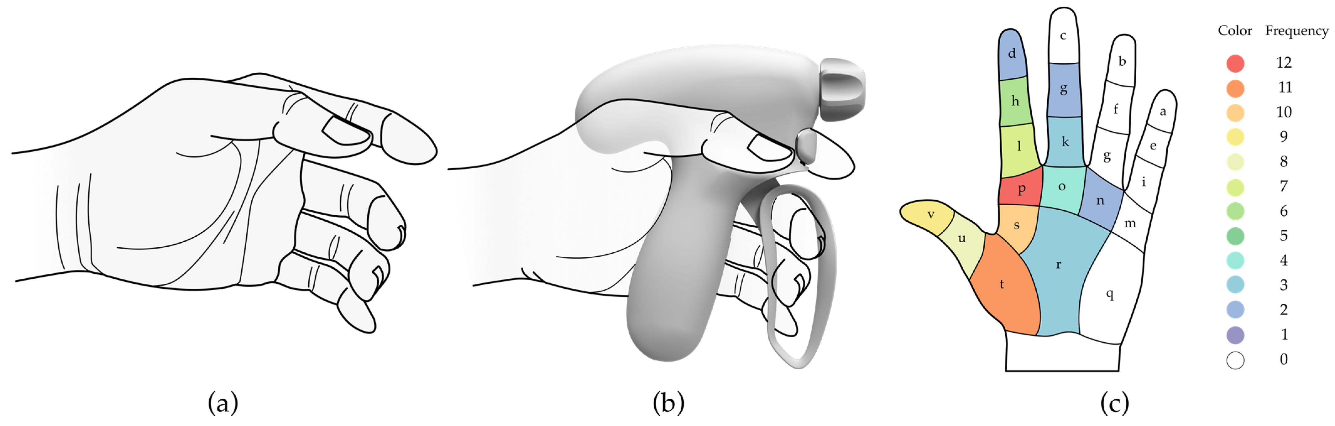 Ijerph 20 02361 g001