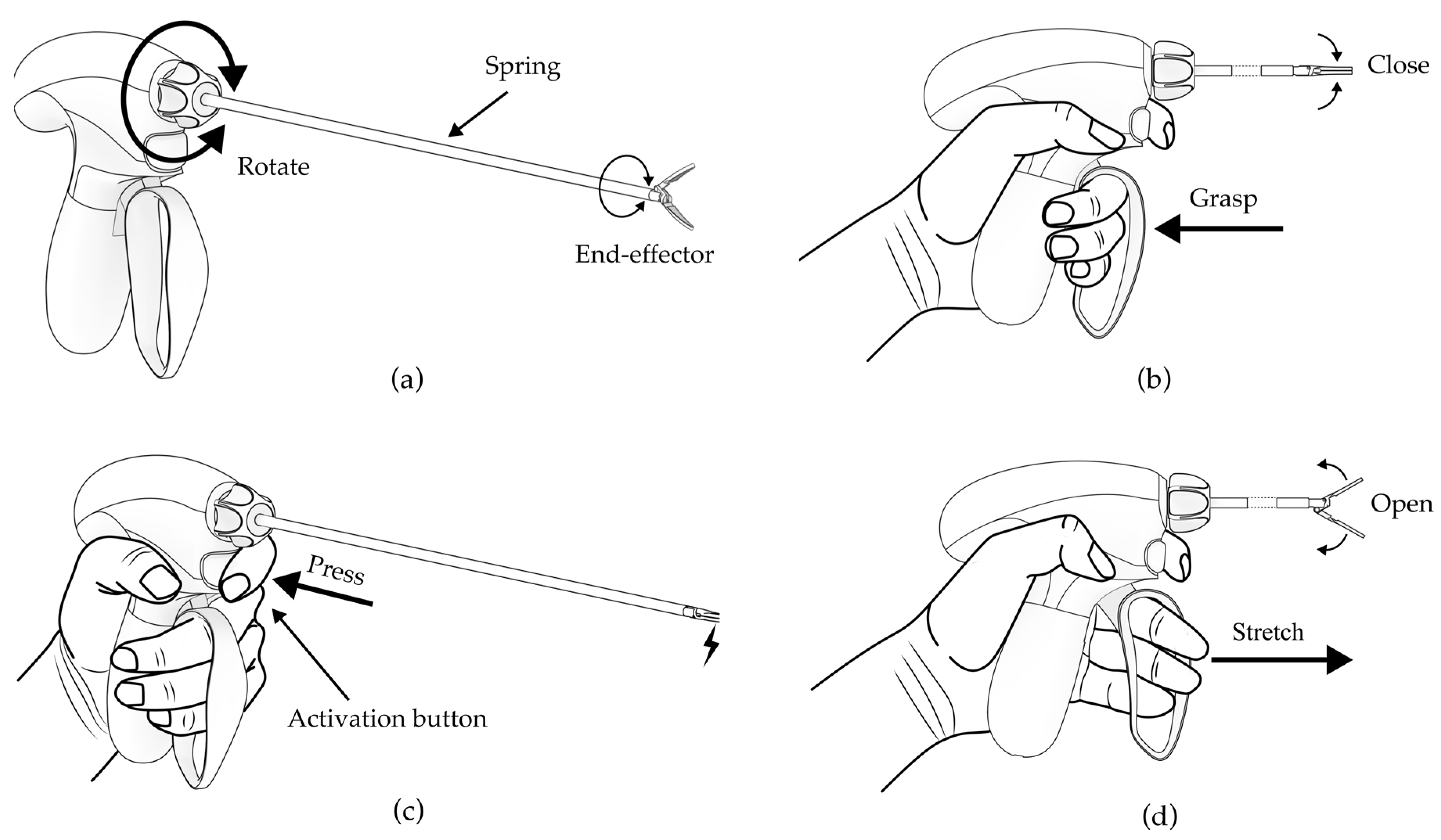 Ijerph 20 02361 g002