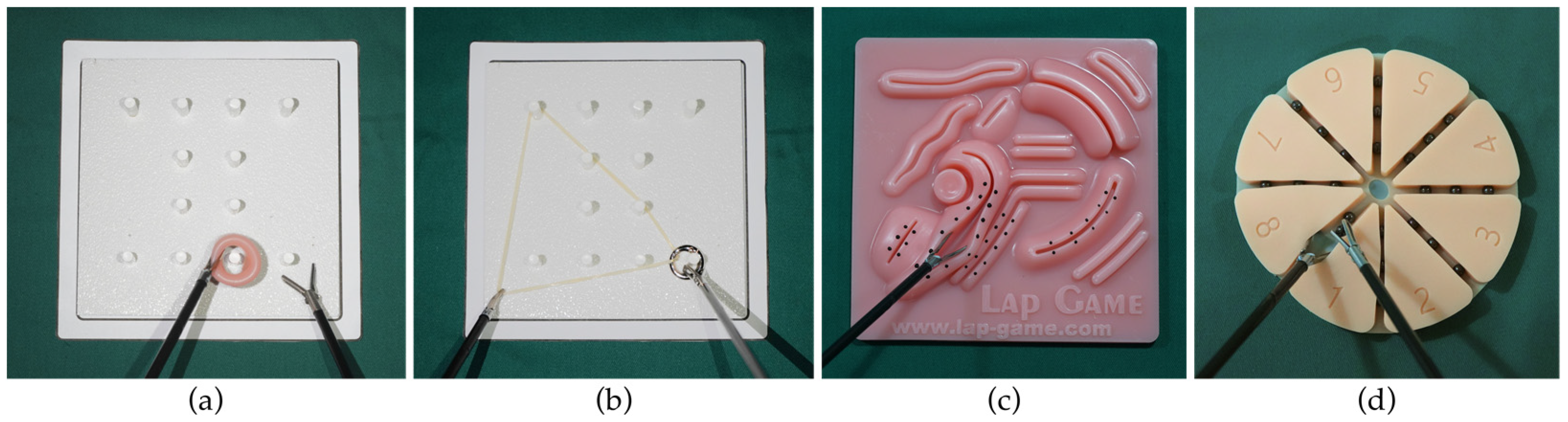 Ijerph 20 02361 g006