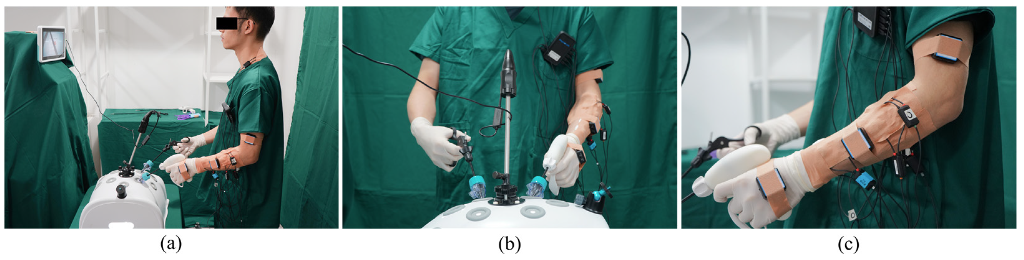 Ijerph 20 02361 g007