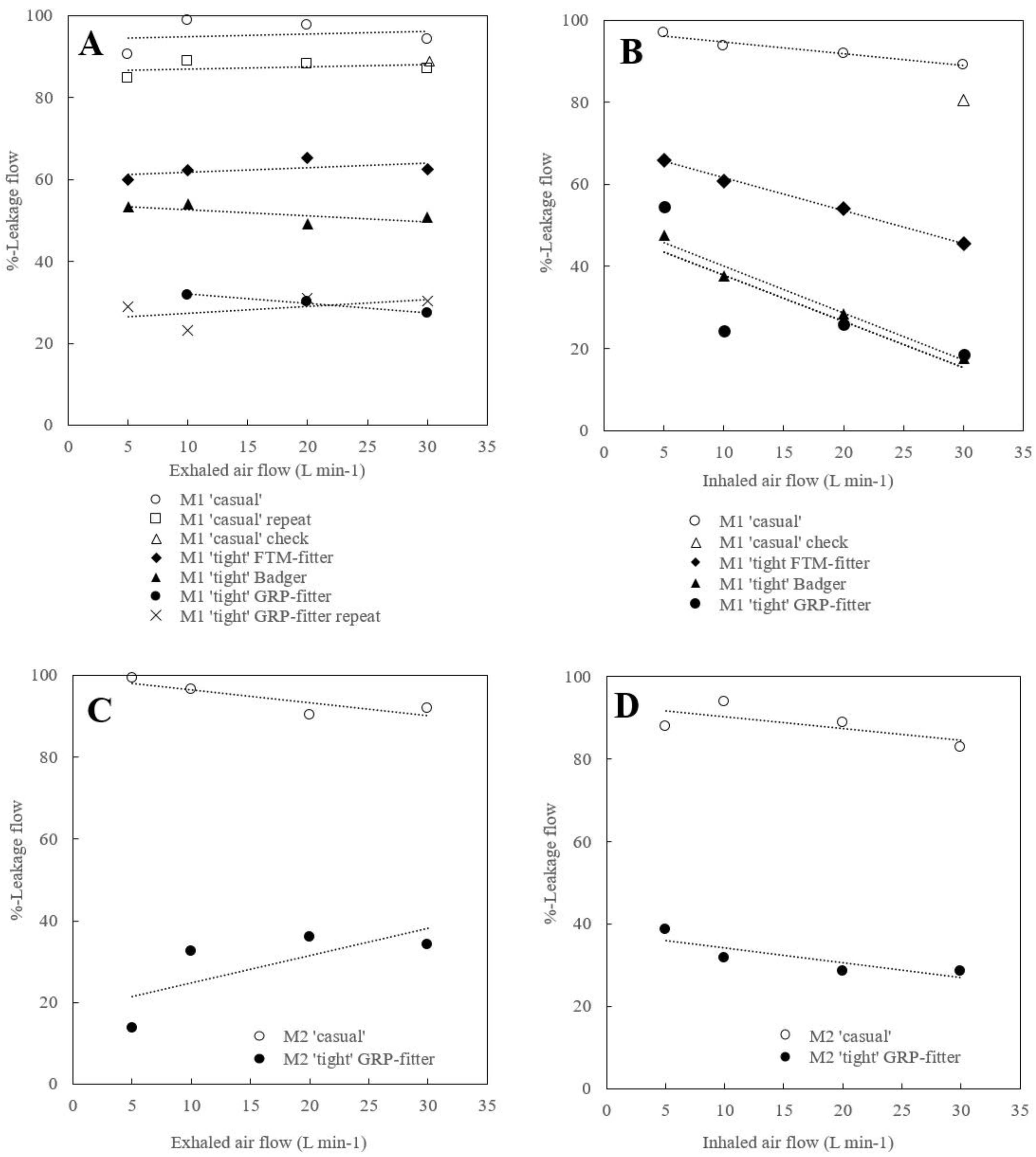 Ijerph 20 02363 g003