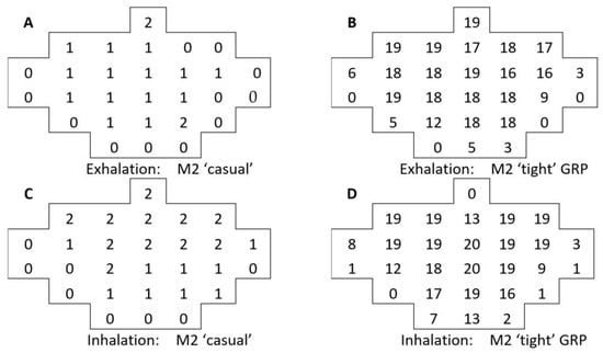 Ijerph 20 02363 g0a1