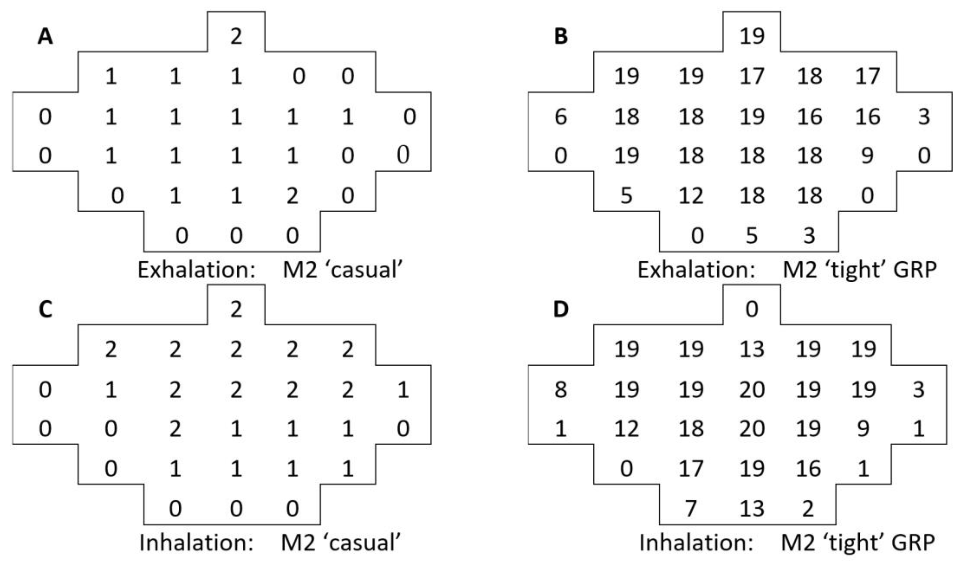 Ijerph 20 02363 g0a1
