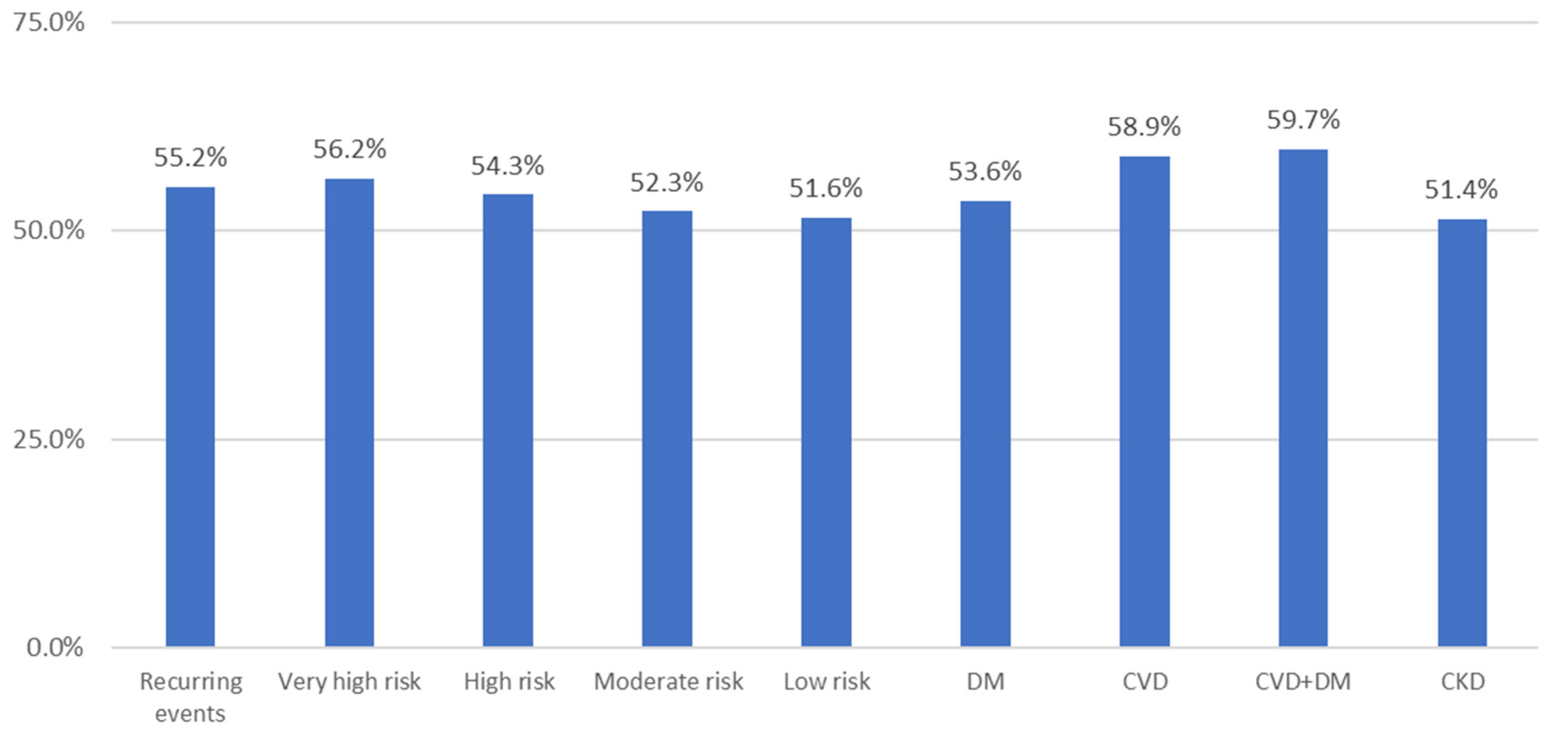Ijerph 20 02388 g004