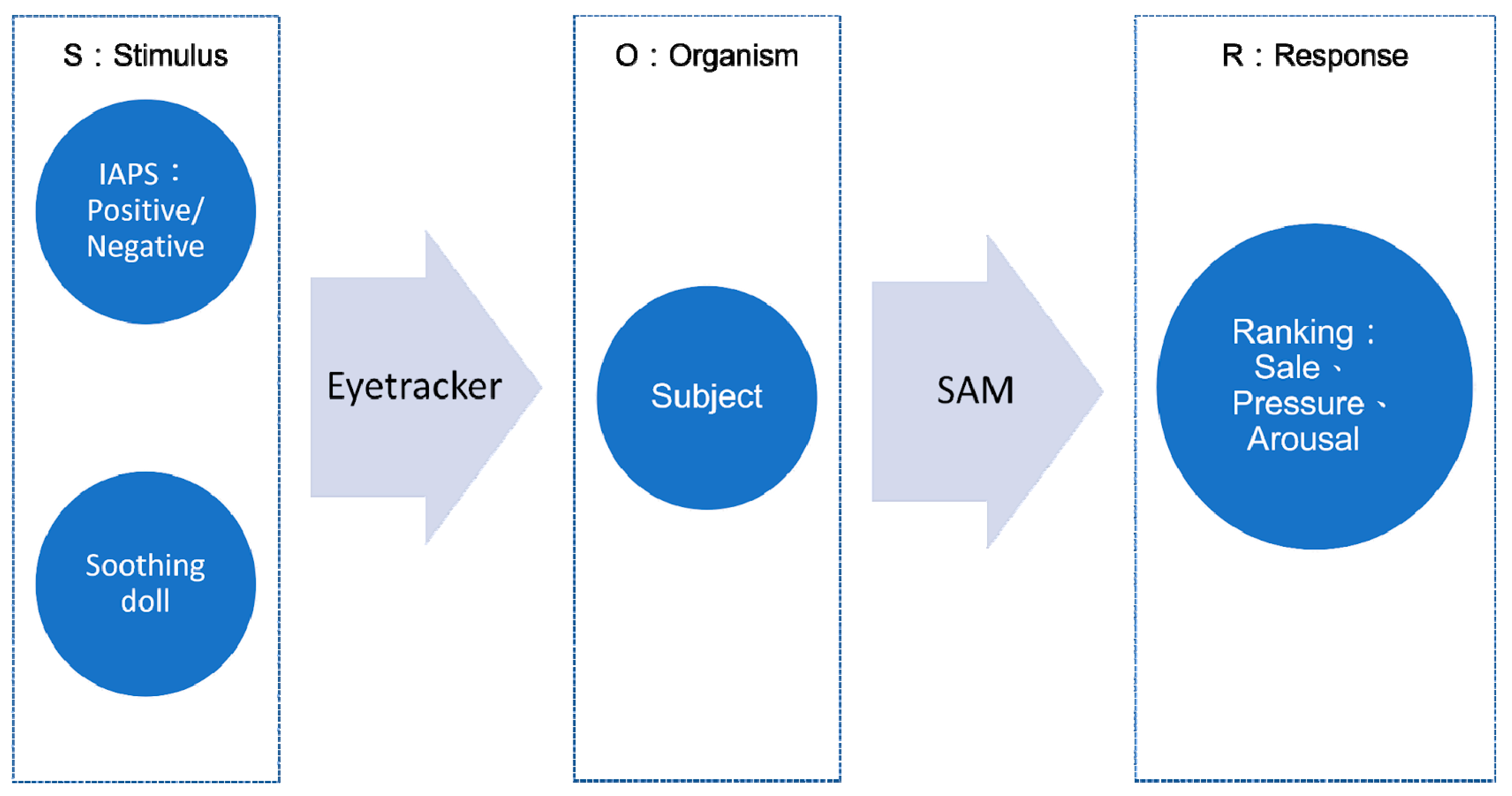 Ijerph 20 02396 g001