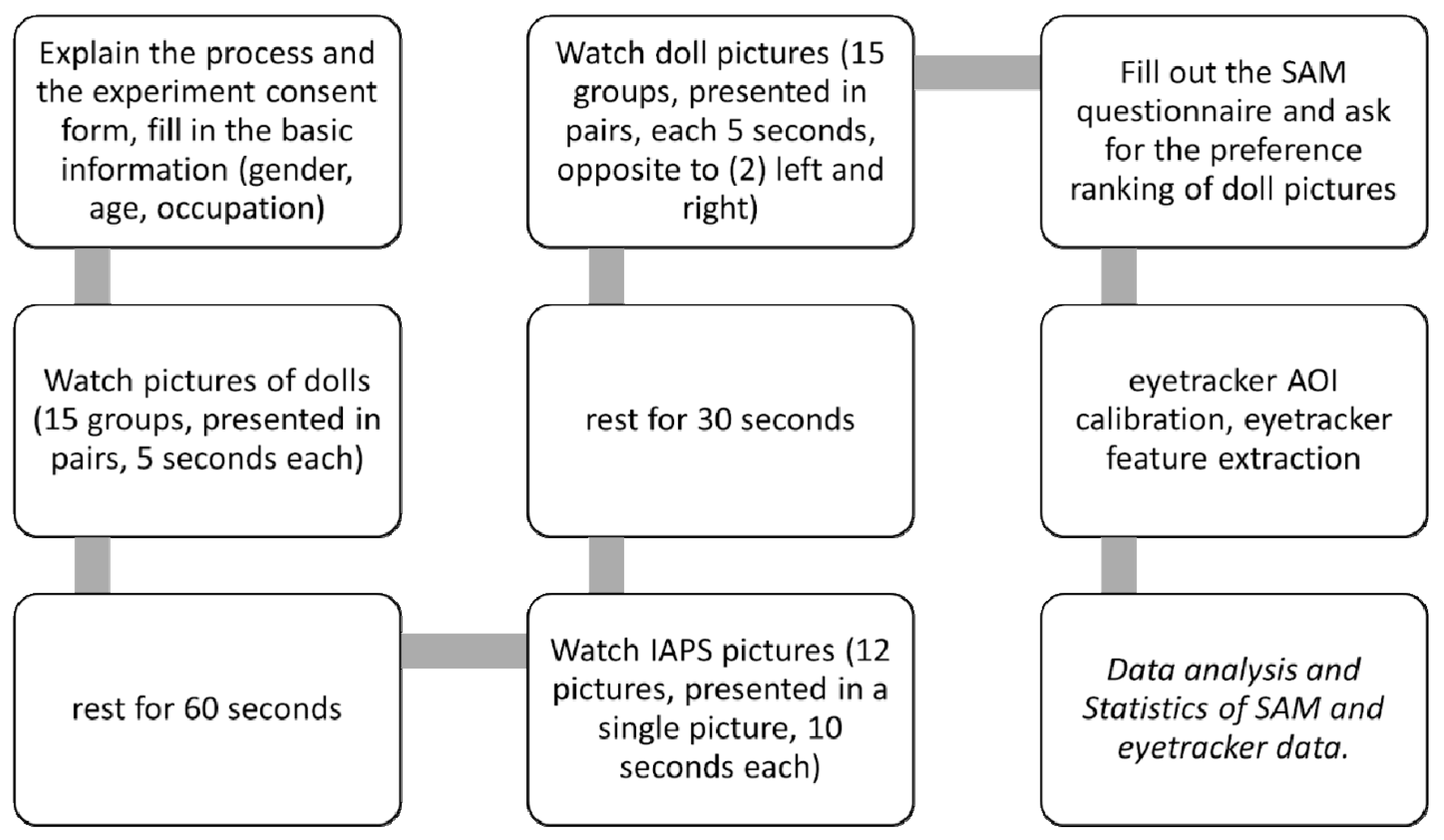 Ijerph 20 02396 g003