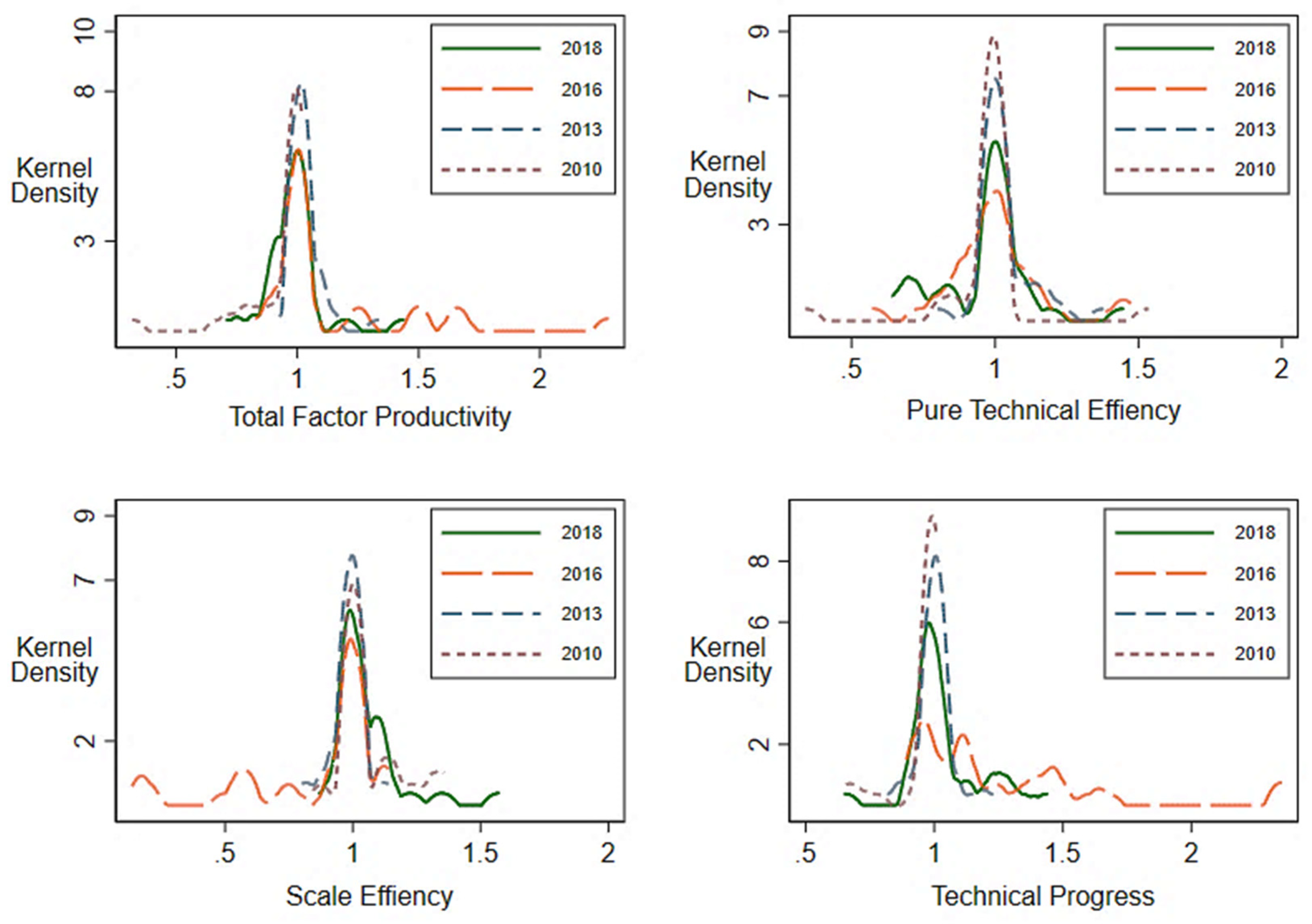 Ijerph 20 02397 g004