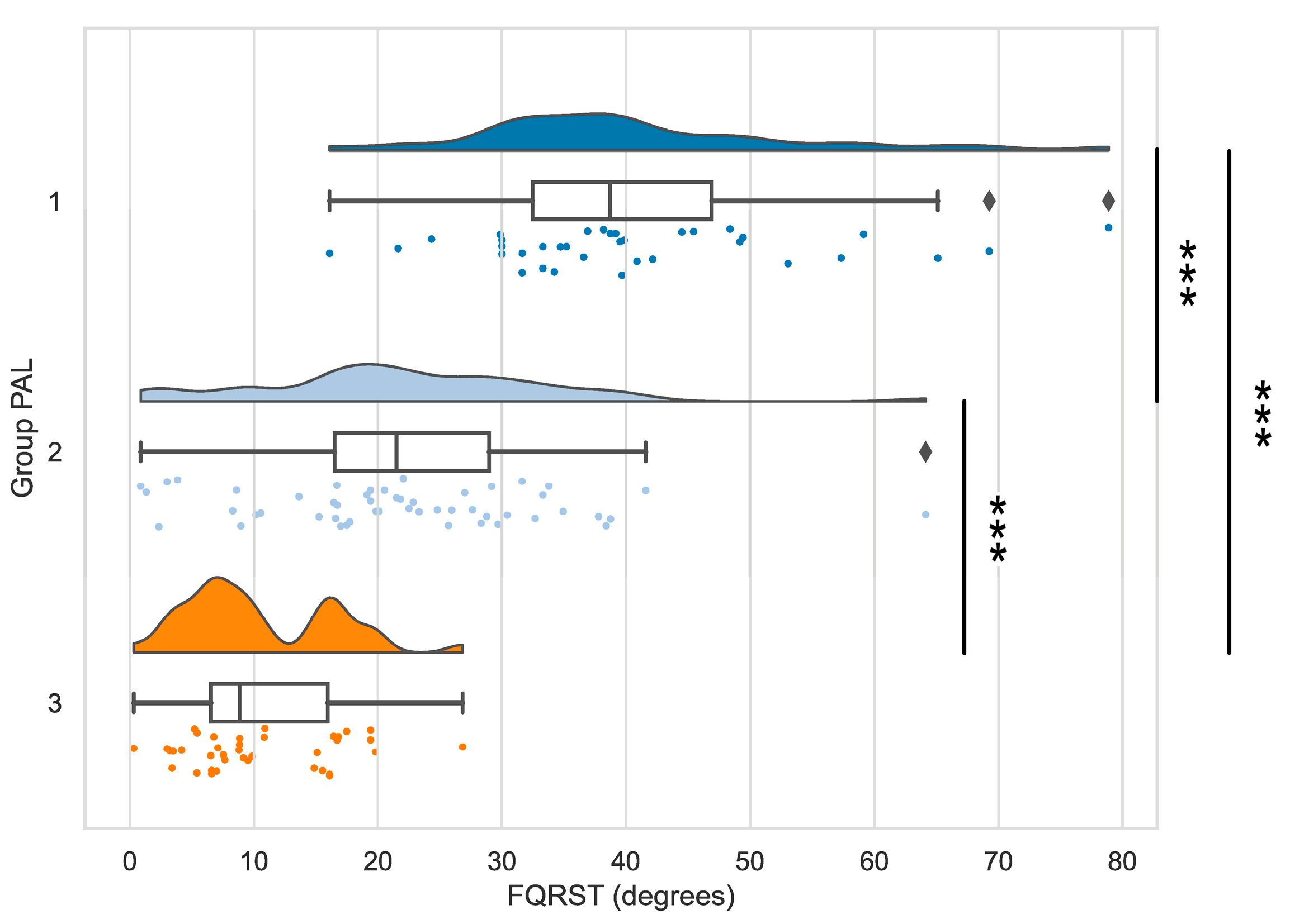 Ijerph 20 02411 g001