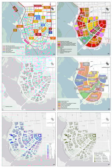 Ijerph 20 02420 g002