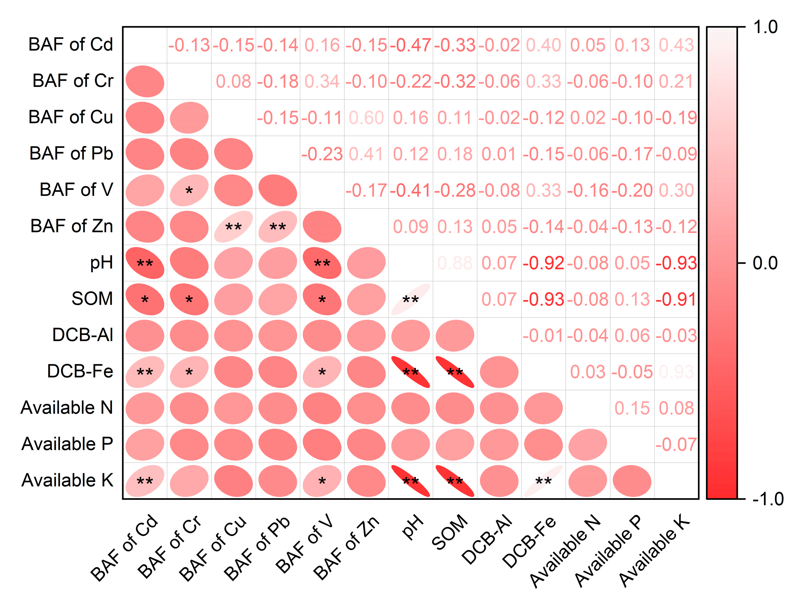 Ijerph 20 02425 g006